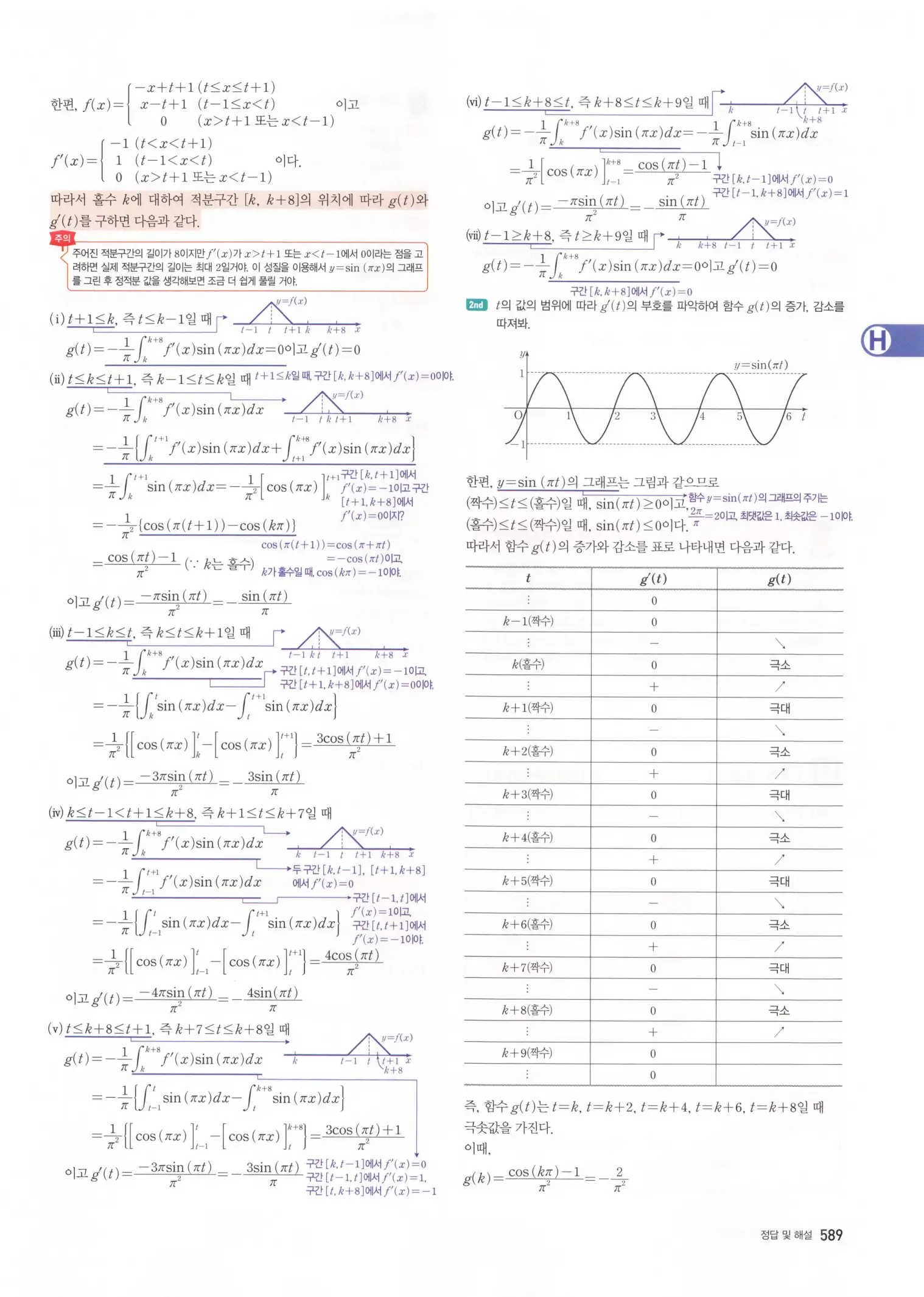 자이스토리 고3 미적분 해설2 191