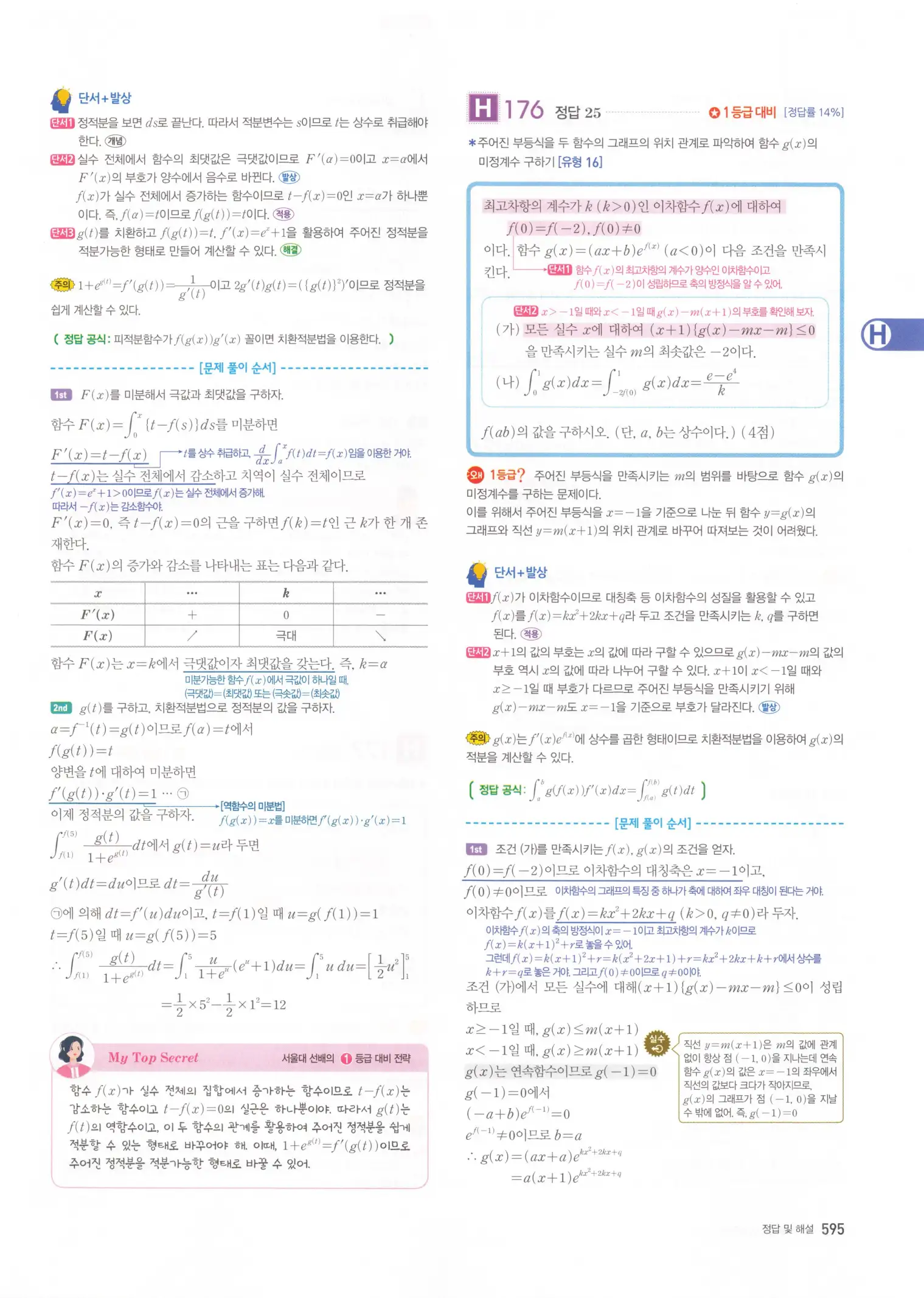 자이스토리 고3 미적분 해설2 197
