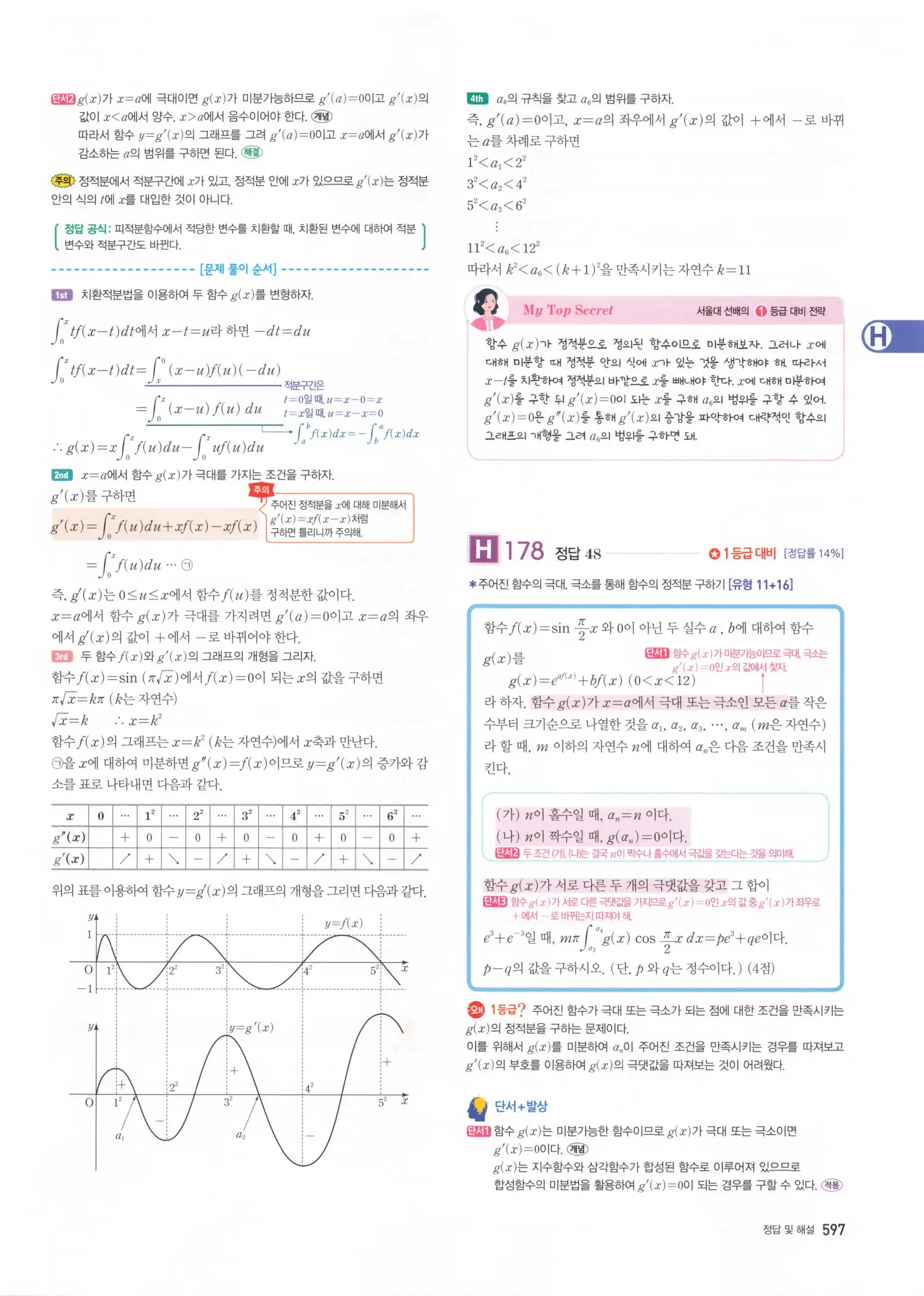 자이스토리 고3 미적분 해설2 199
