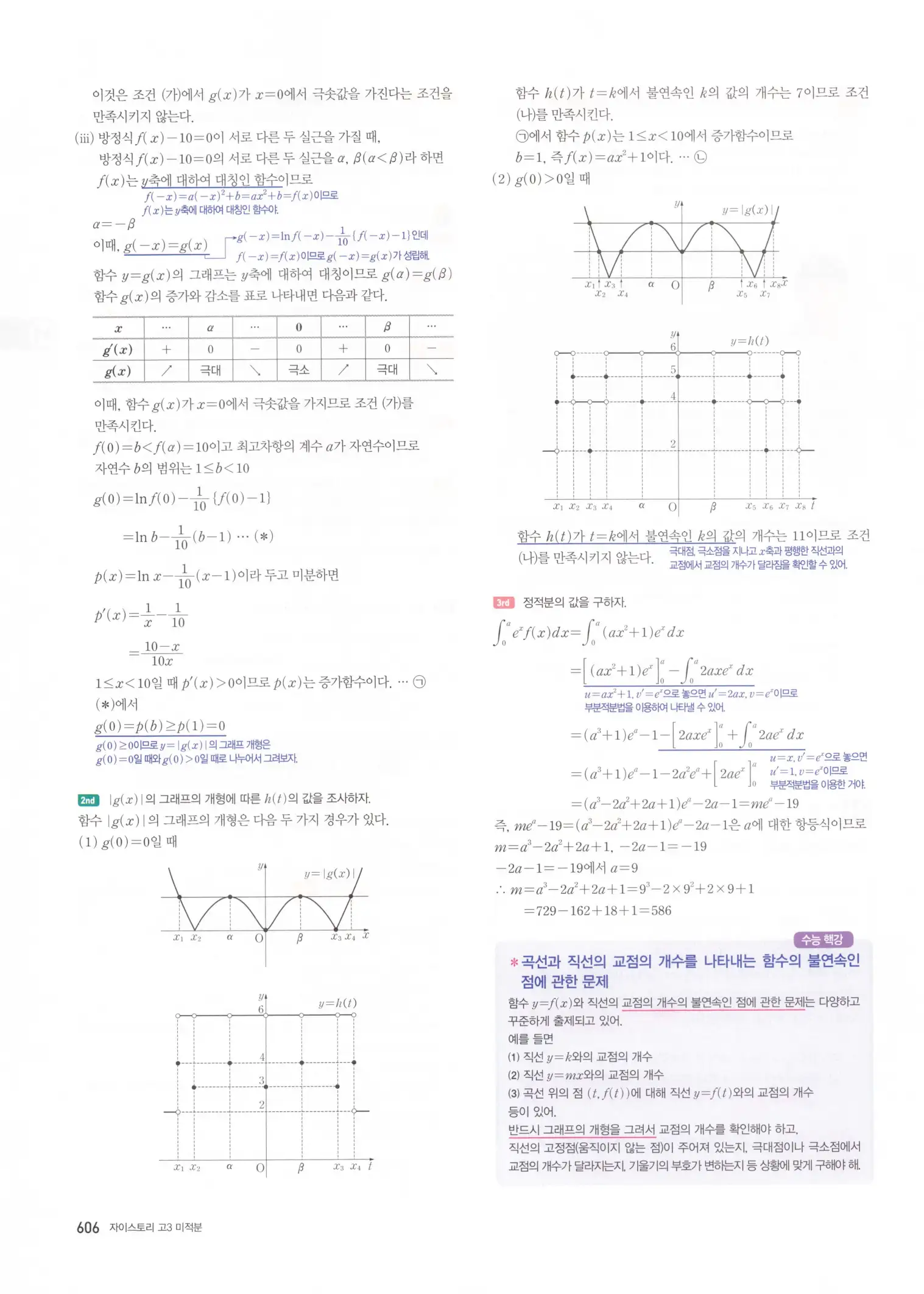 자이스토리 고3 미적분 해설2 208