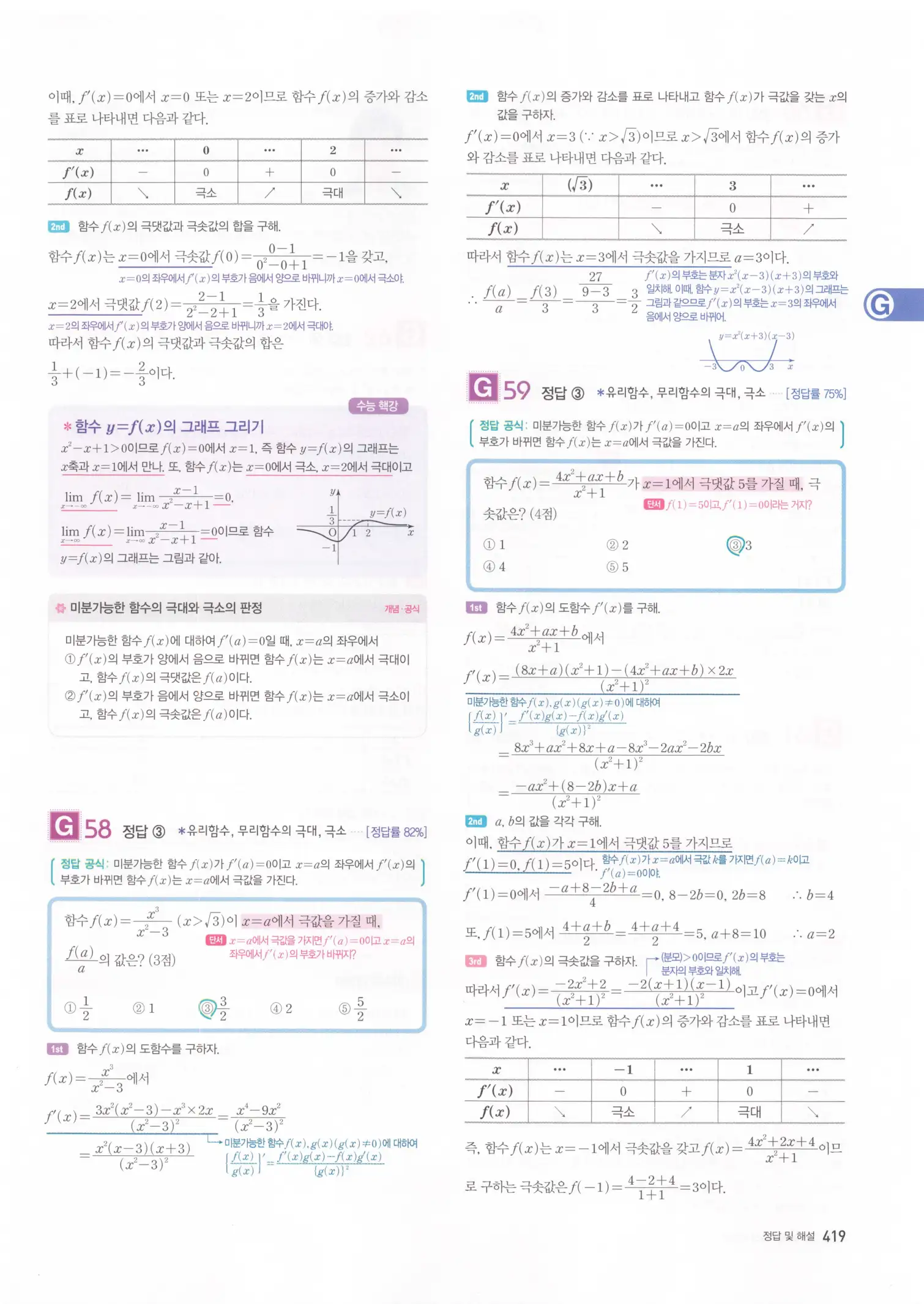 자이스토리 고3 미적분 해설2 21