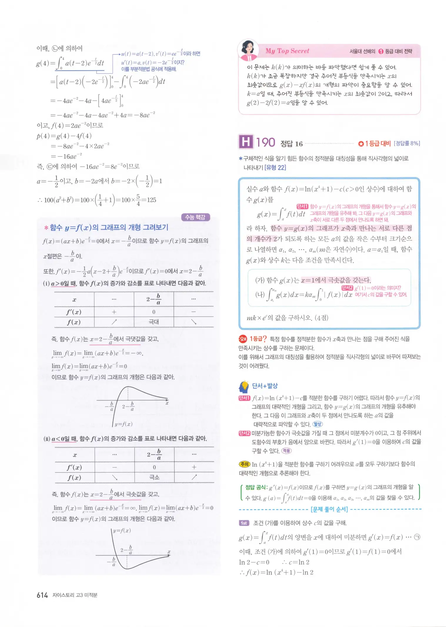 자이스토리 고3 미적분 해설2 216