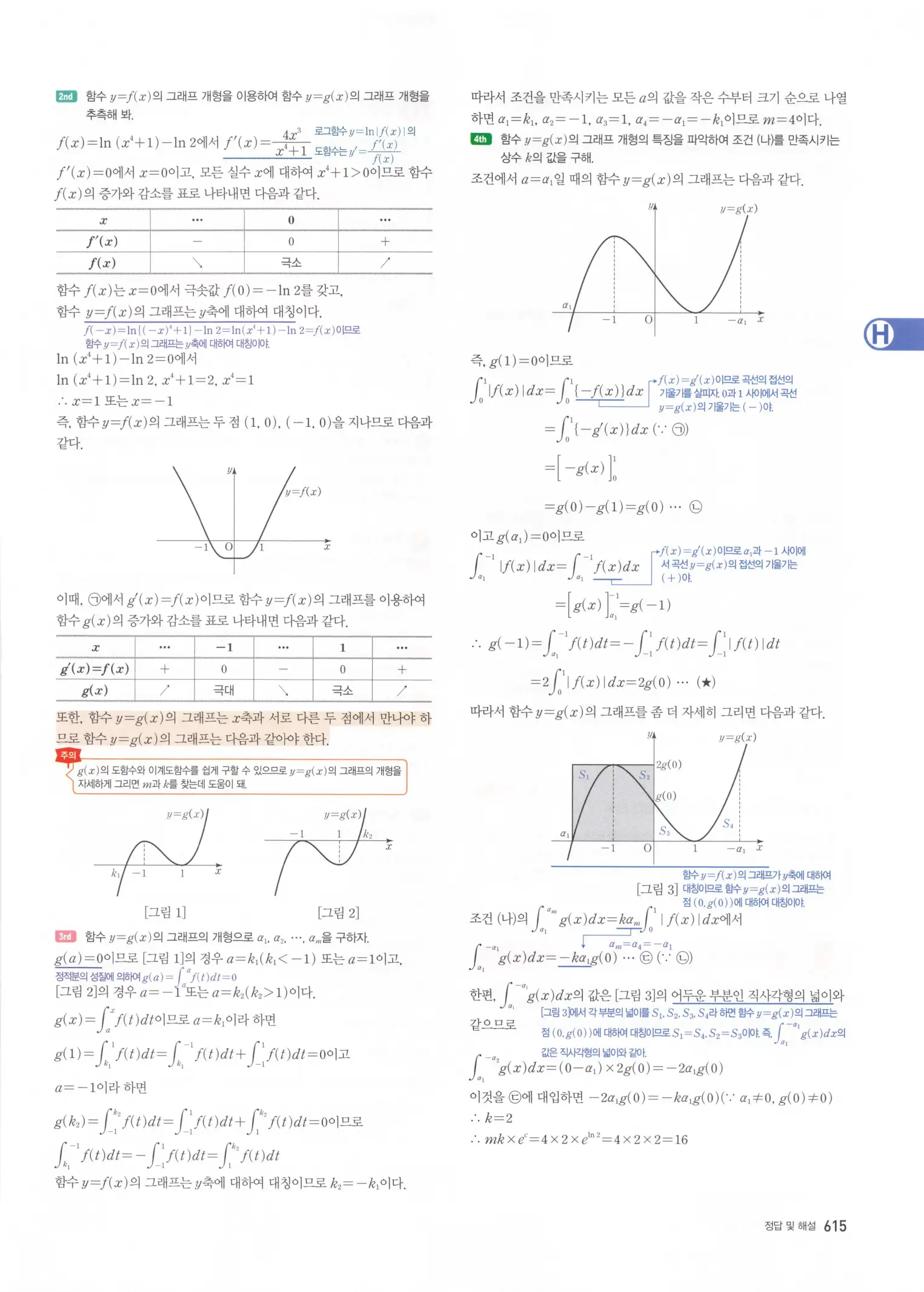 자이스토리 고3 미적분 해설2 217