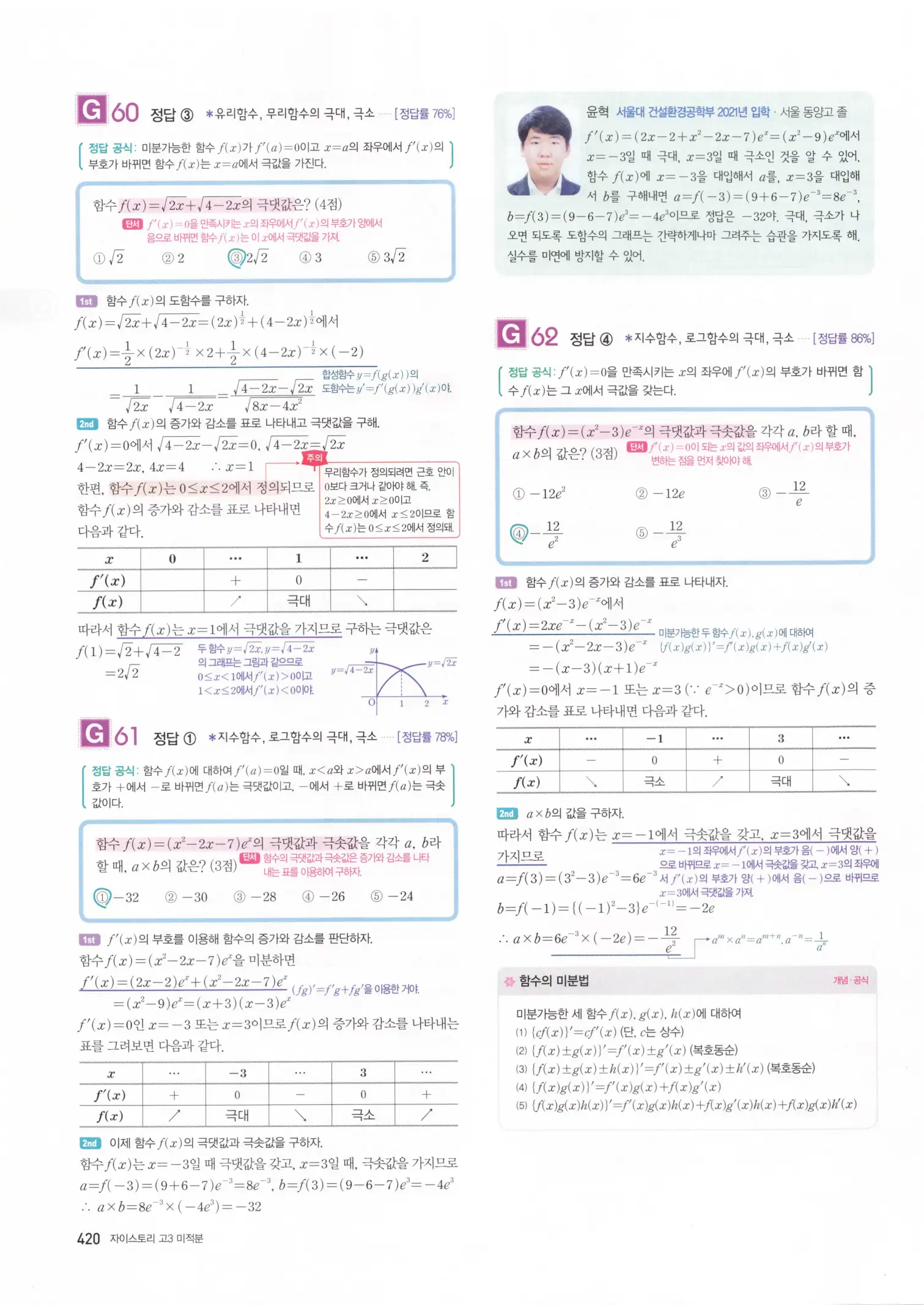 자이스토리 고3 미적분 해설2 22