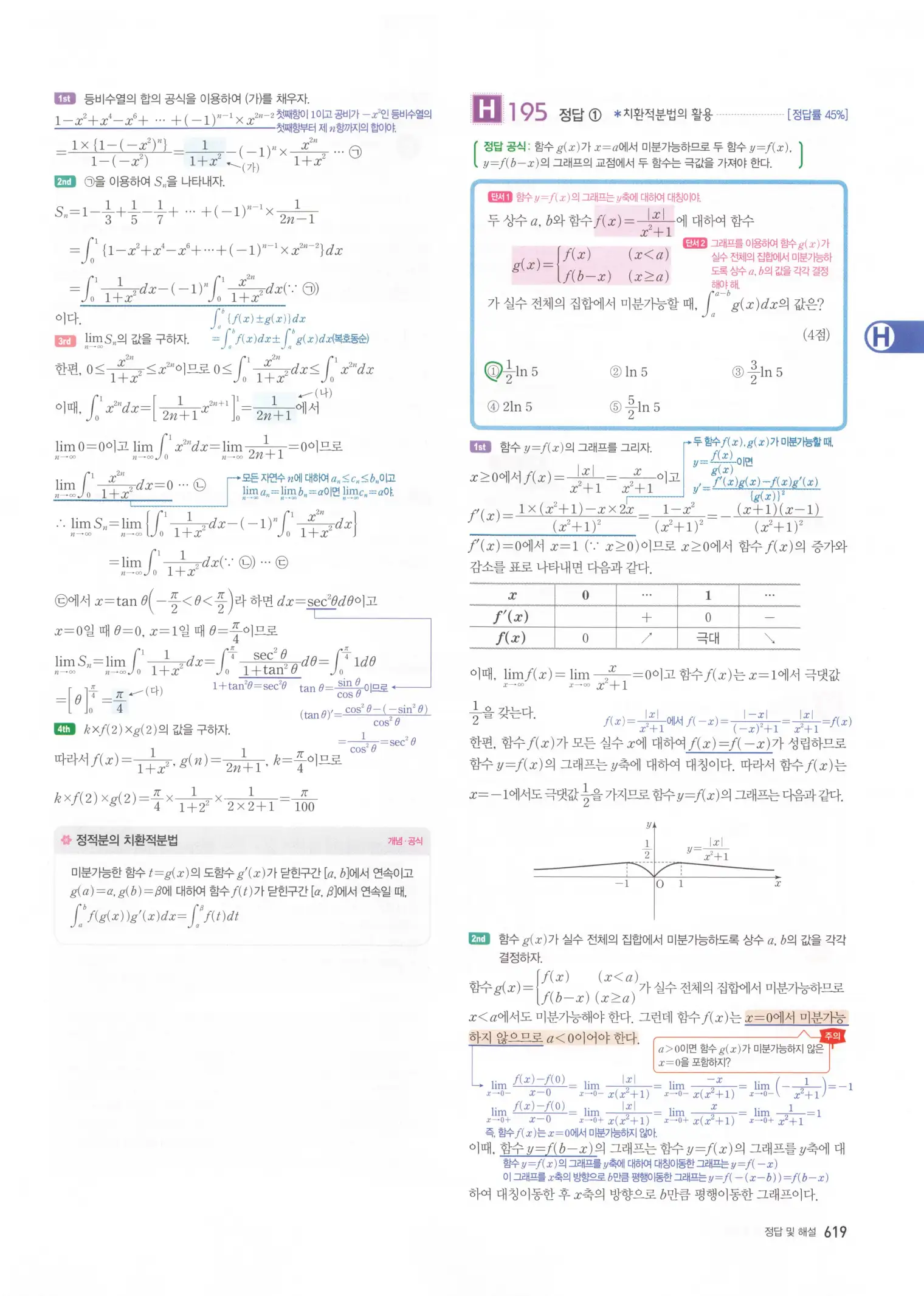 자이스토리 고3 미적분 해설2 221