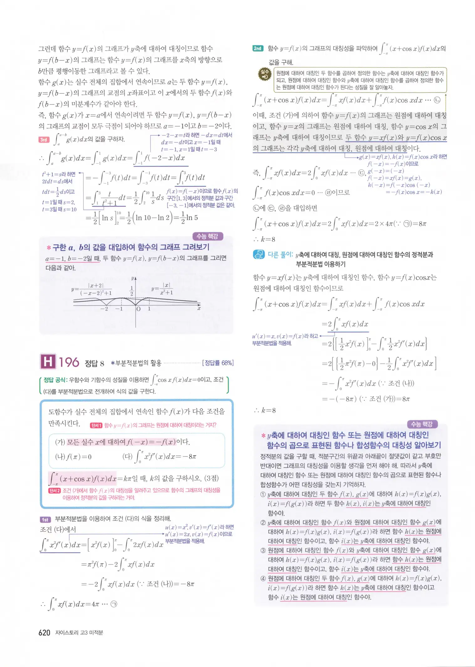 자이스토리 고3 미적분 해설2 222
