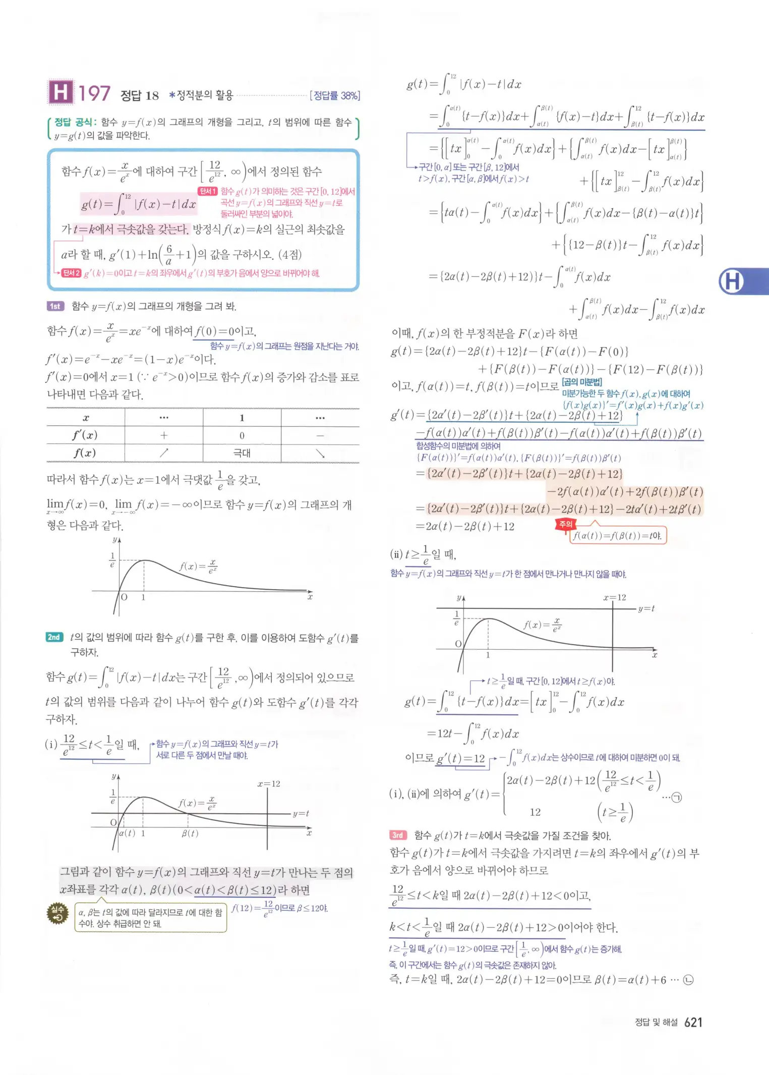 자이스토리 고3 미적분 해설2 223