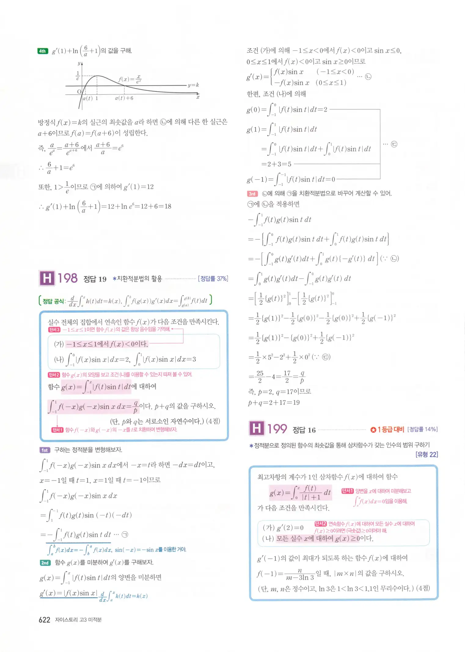자이스토리 고3 미적분 해설2 224