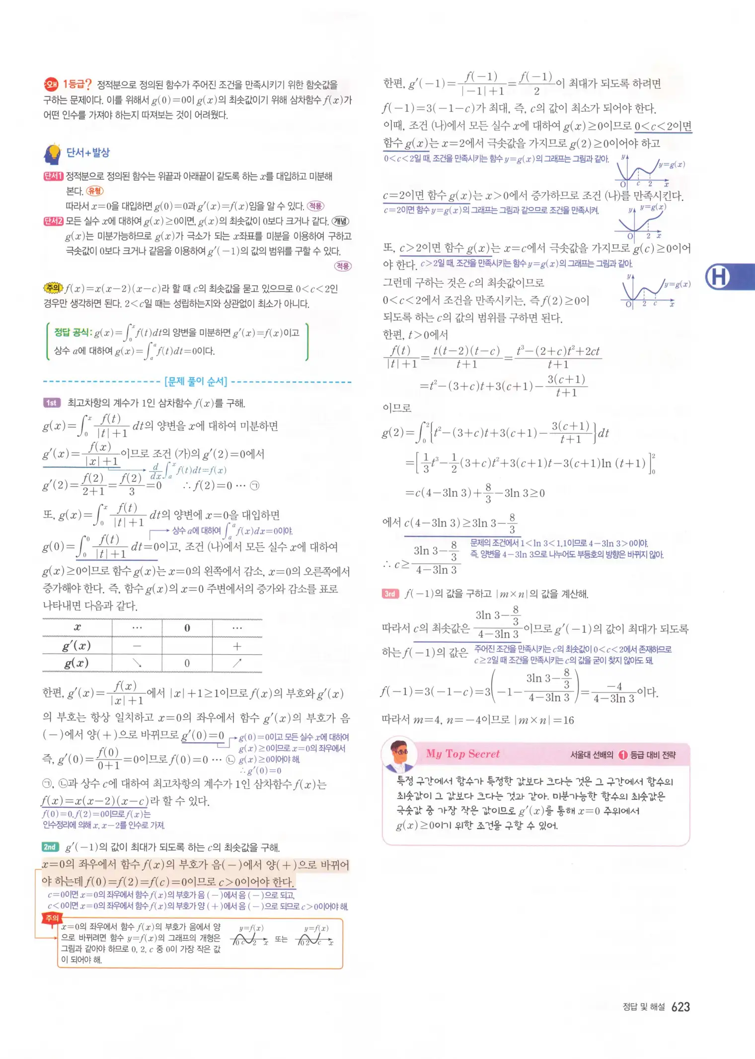 자이스토리 고3 미적분 해설2 225