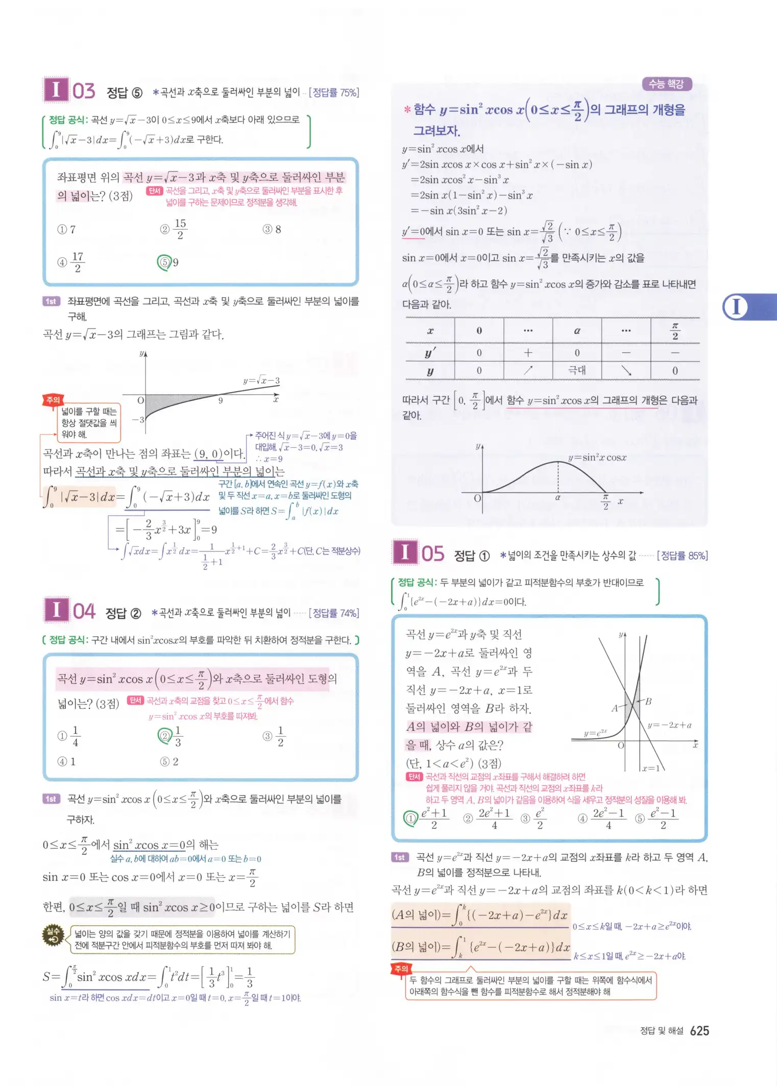 자이스토리 고3 미적분 해설2 227