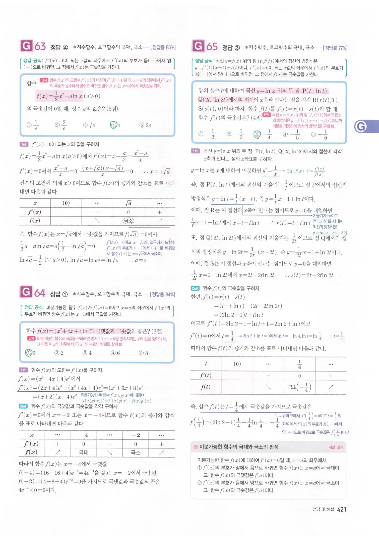 자이스토리 고3 미적분 해설2 23