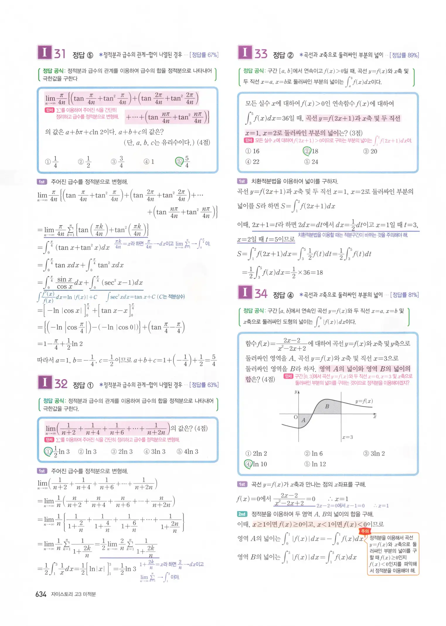 자이스토리 고3 미적분 해설2 236