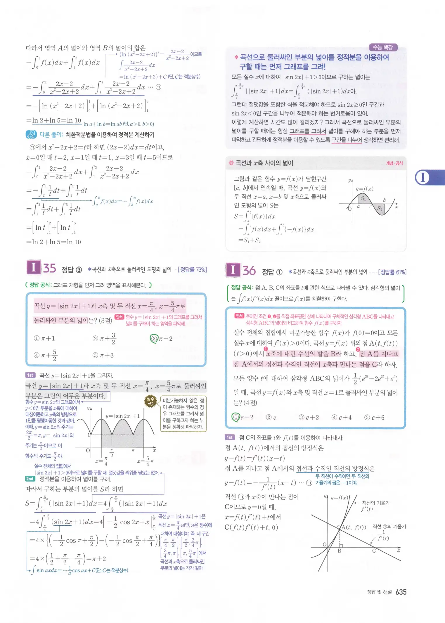 자이스토리 고3 미적분 해설2 237