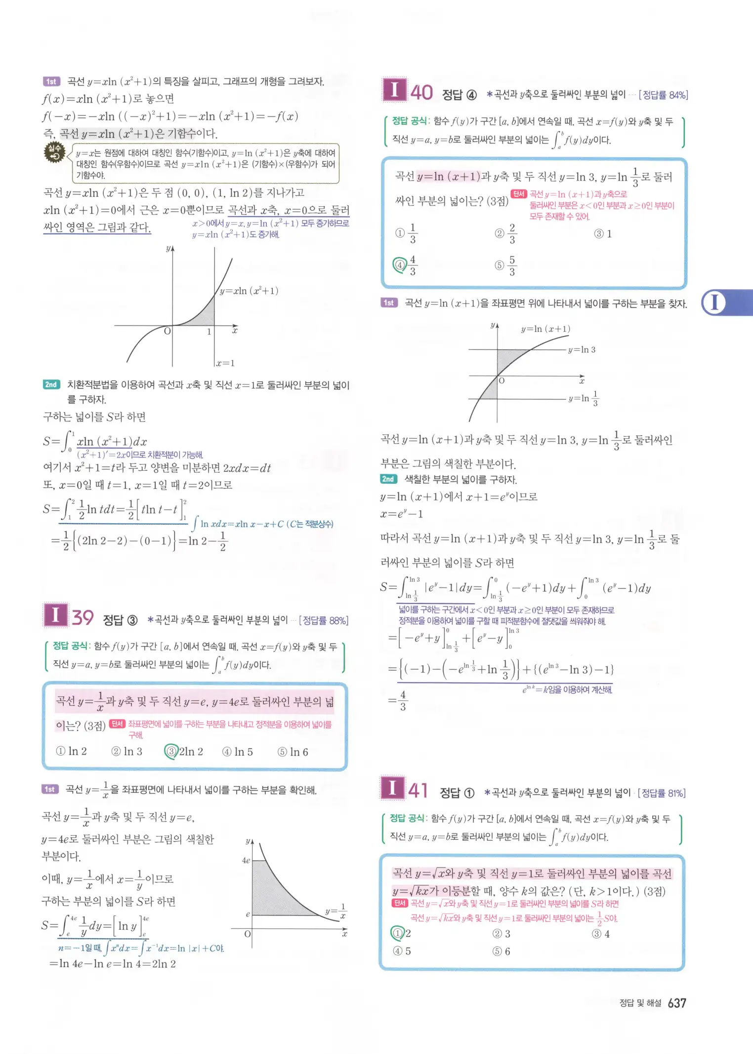 자이스토리 고3 미적분 해설2 239