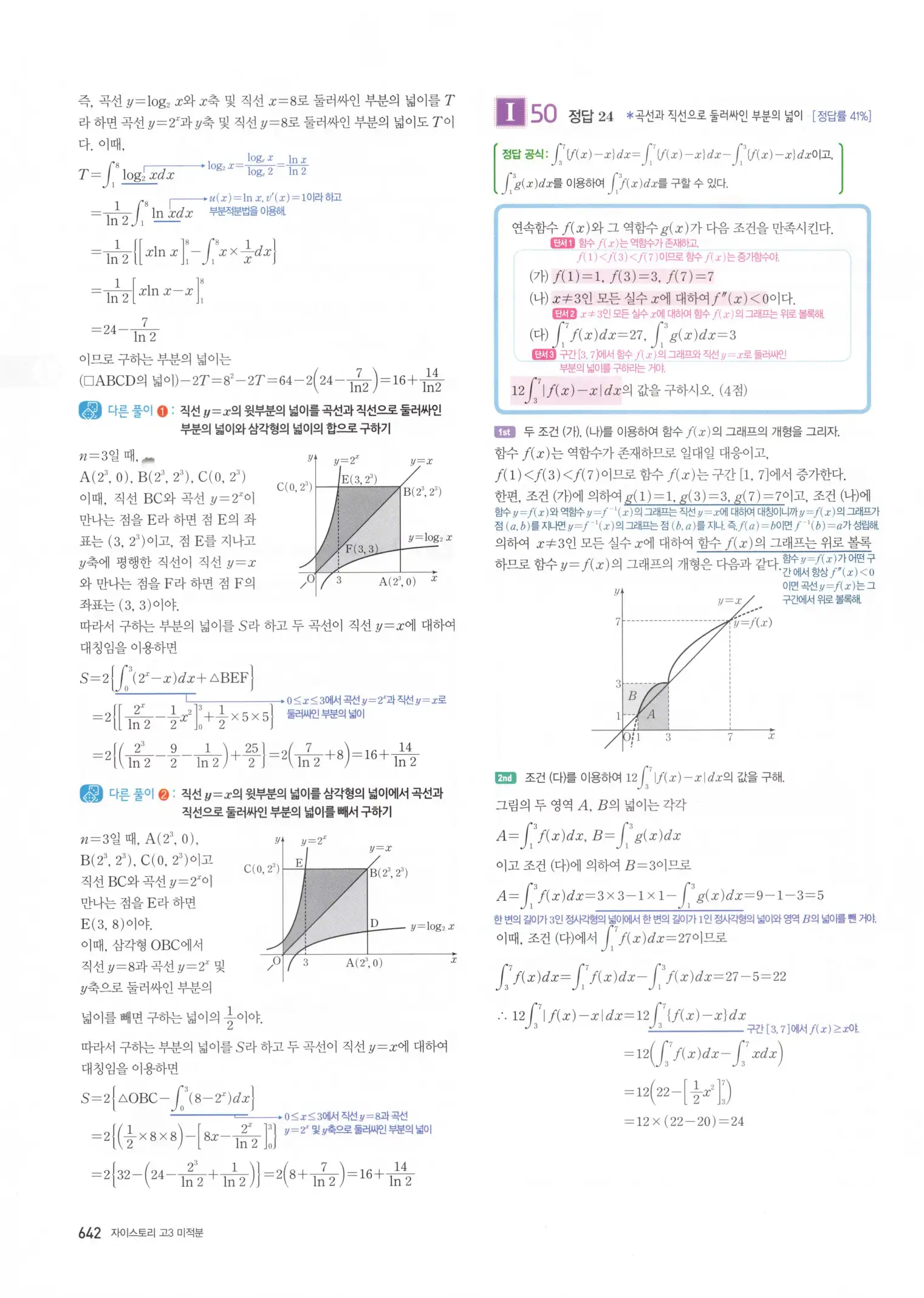 자이스토리 고3 미적분 해설2 244