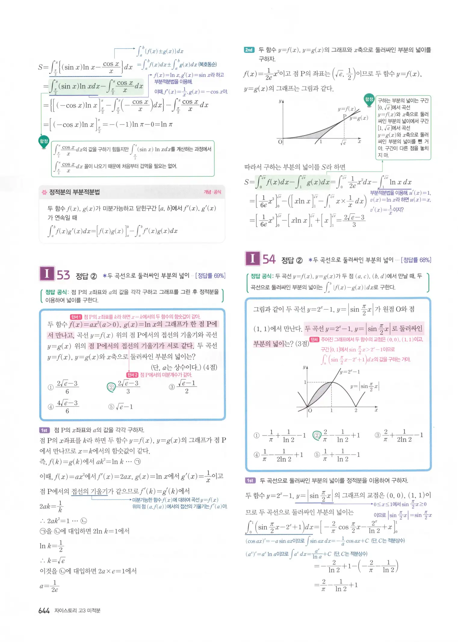 자이스토리 고3 미적분 해설2 246