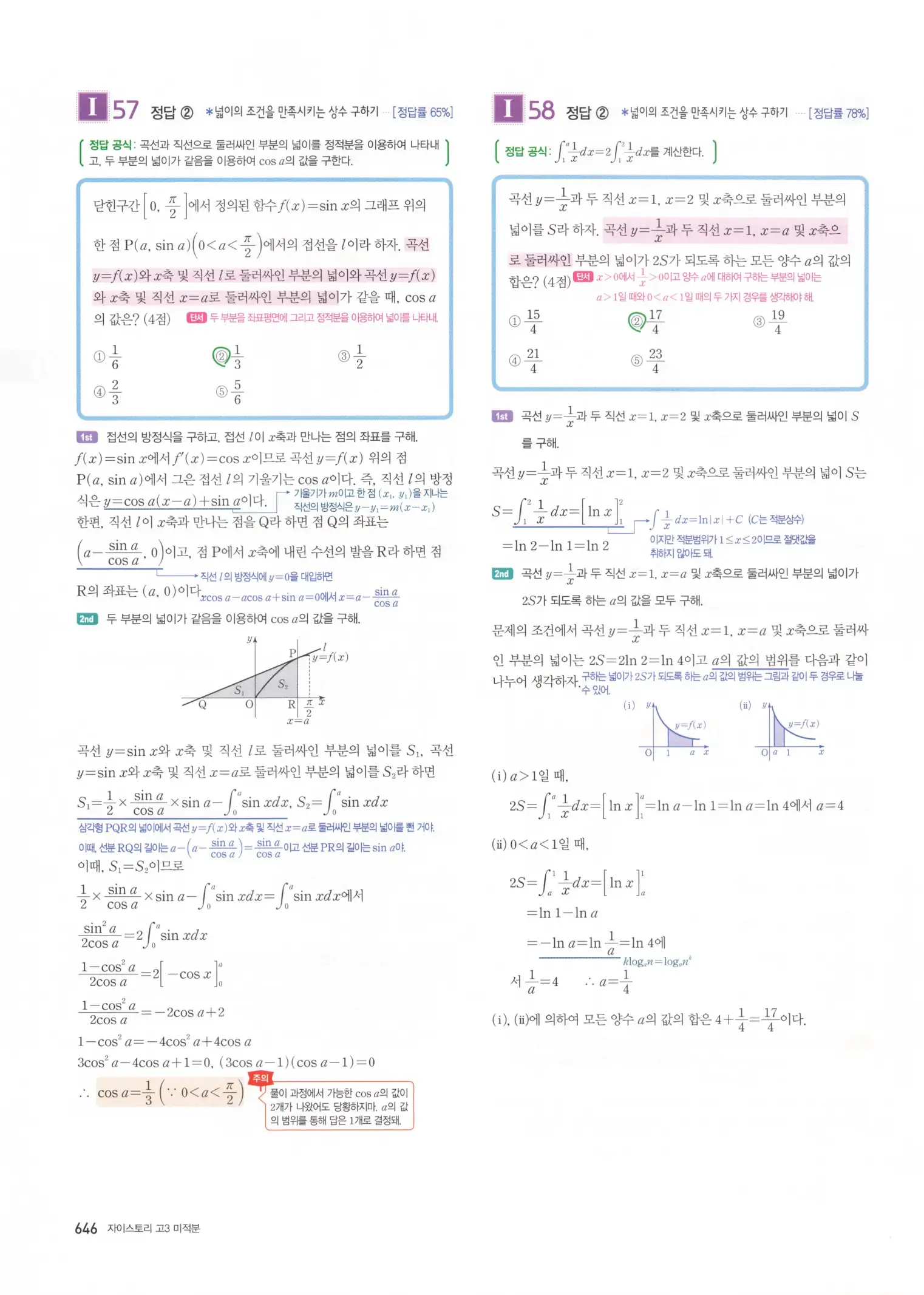 자이스토리 고3 미적분 해설2 248