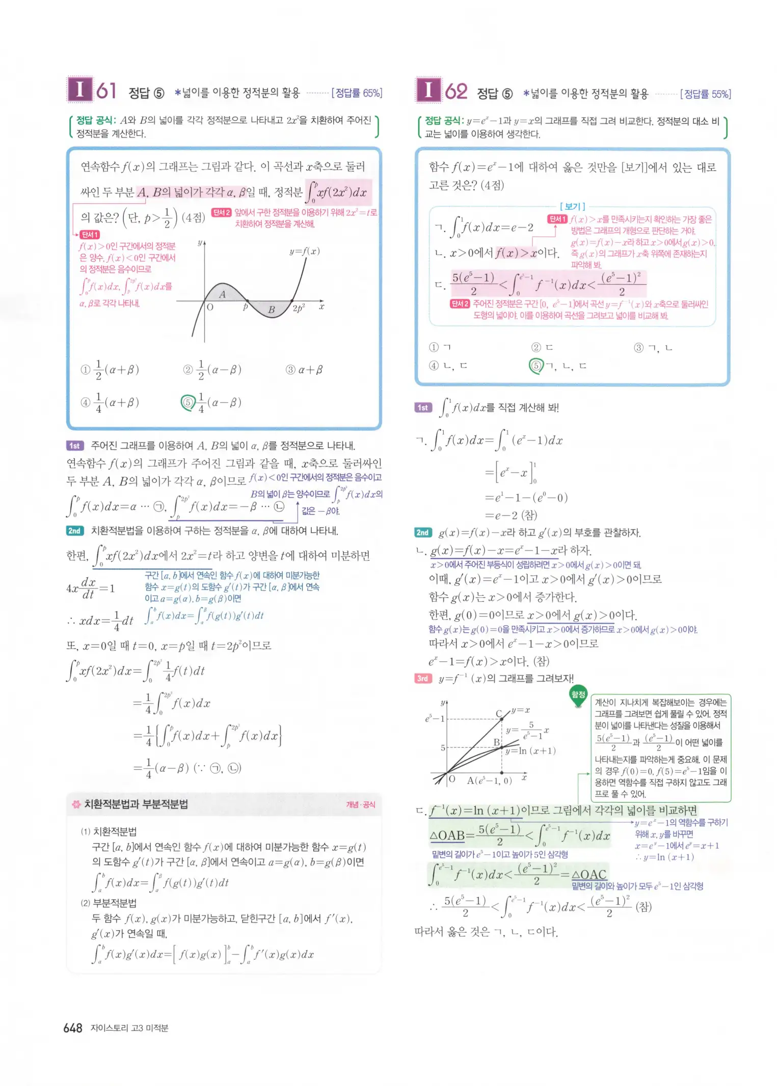 자이스토리 고3 미적분 해설2 250