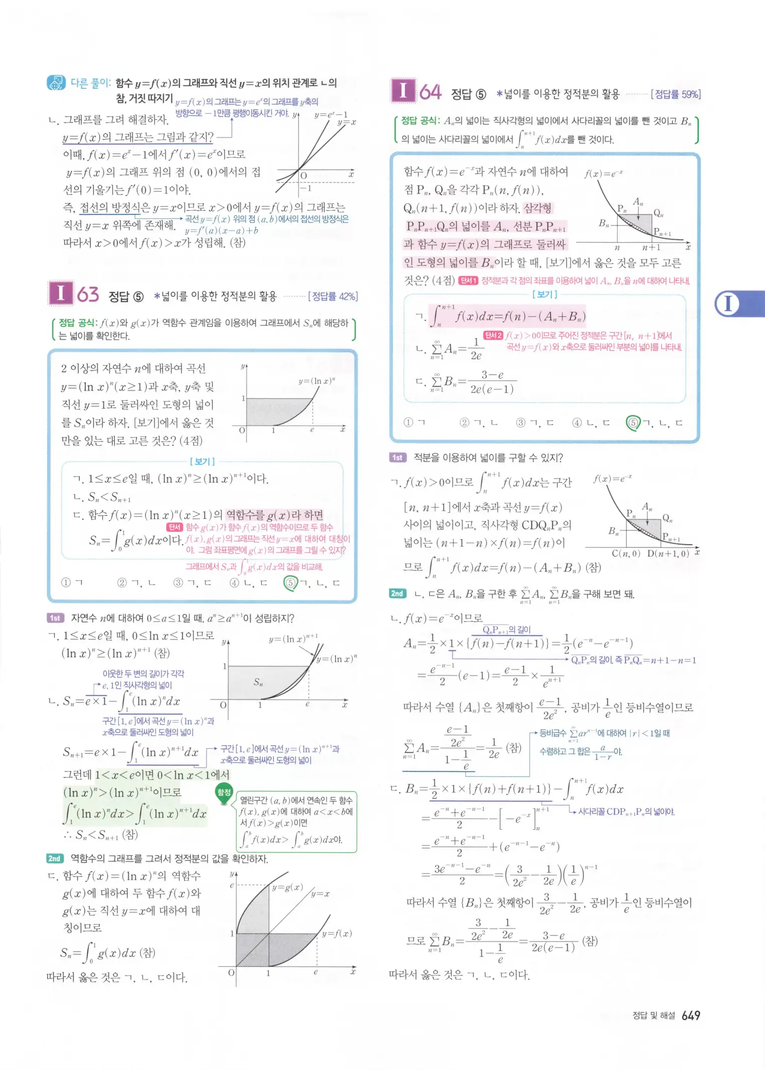 자이스토리 고3 미적분 해설2 251