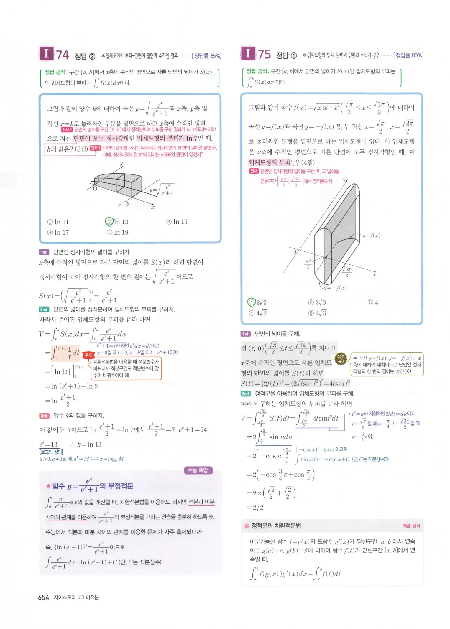 자이스토리 고3 미적분 해설2 256