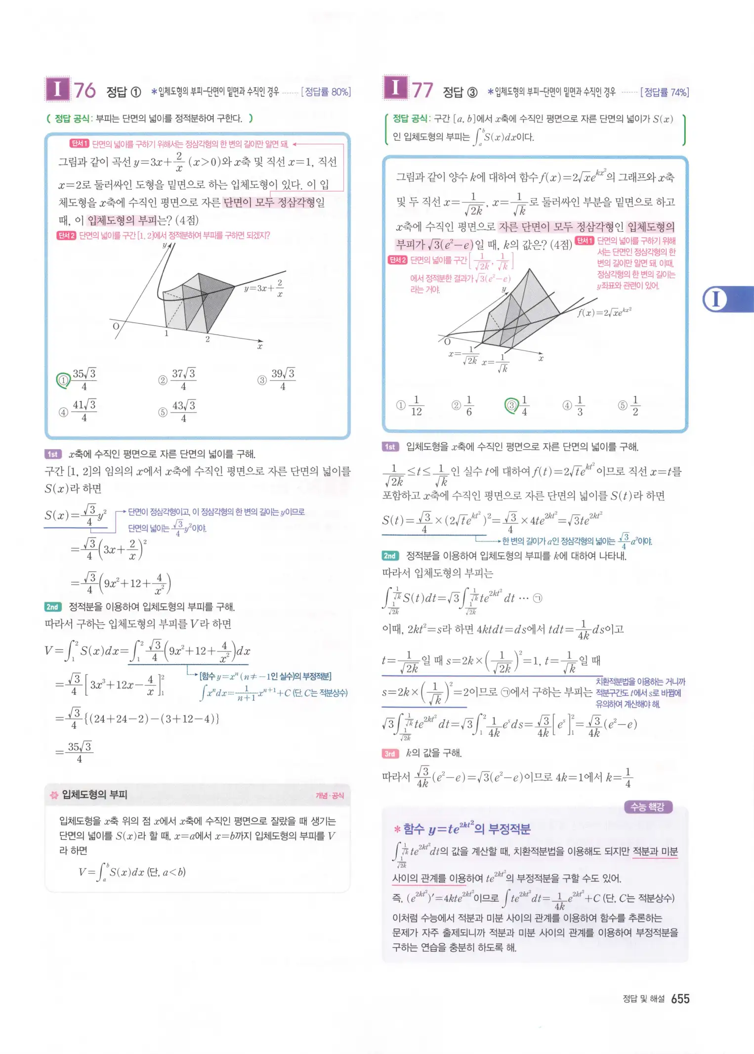 자이스토리 고3 미적분 해설2 257