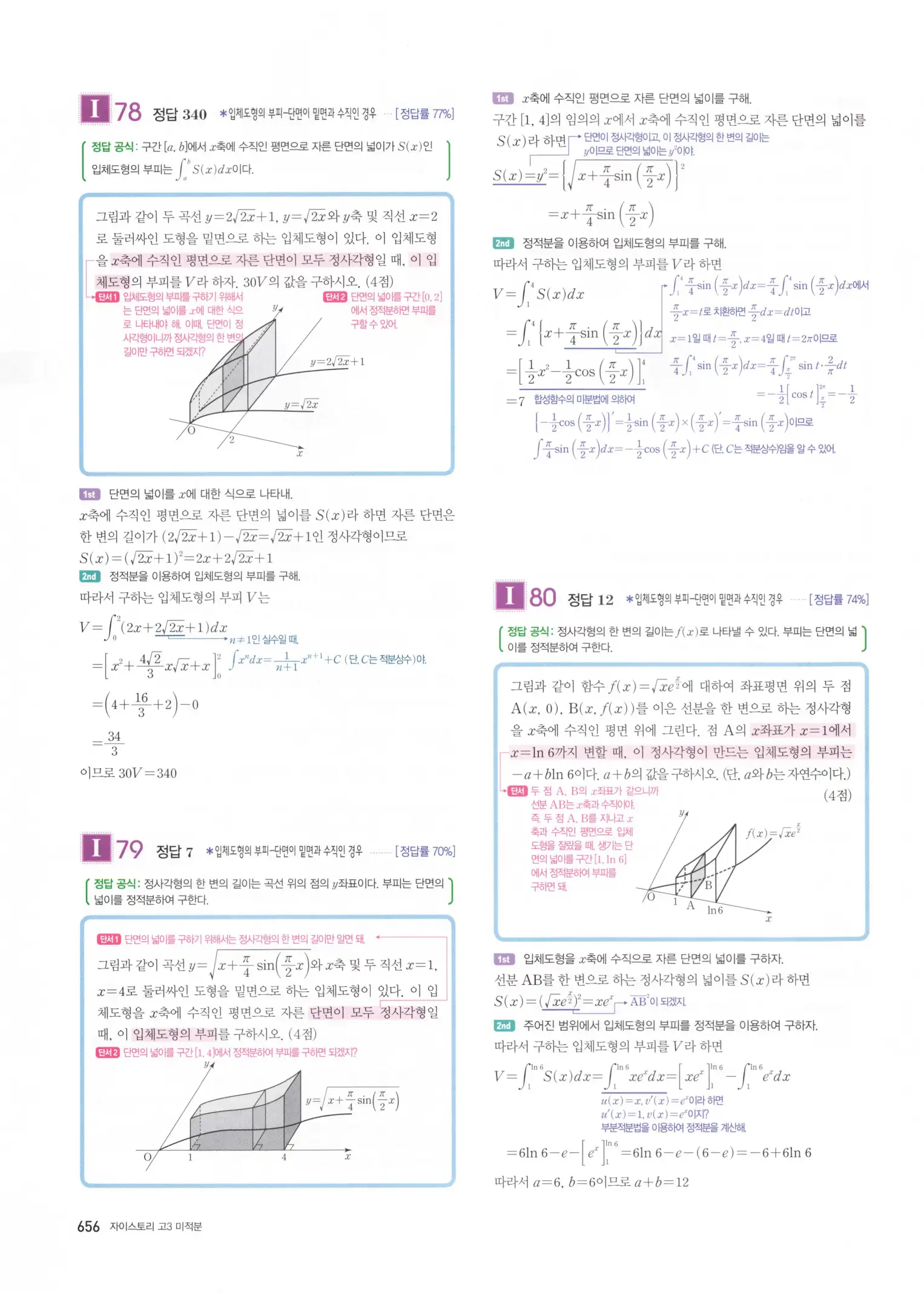 자이스토리 고3 미적분 해설2 258