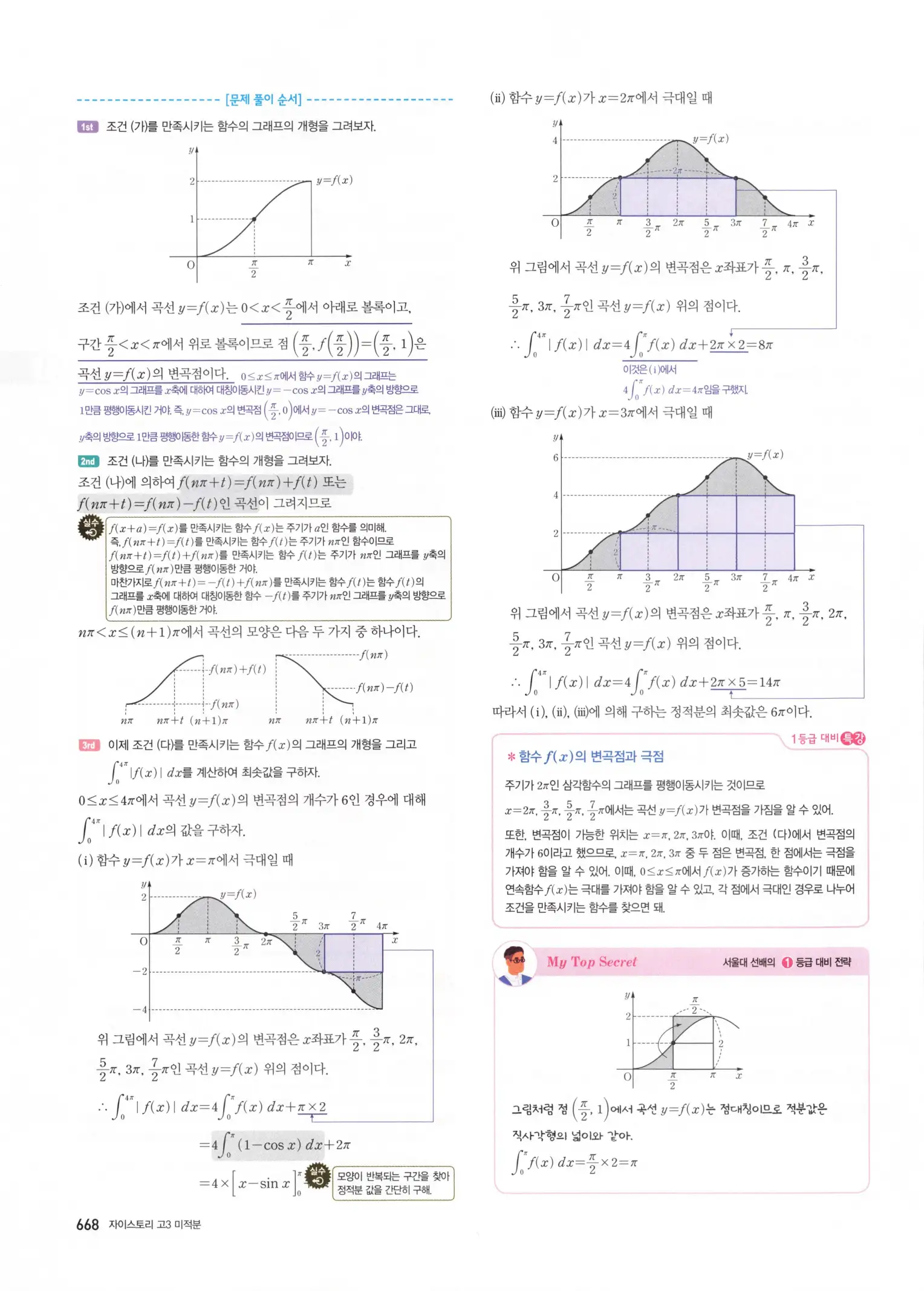 자이스토리 고3 미적분 해설2 270