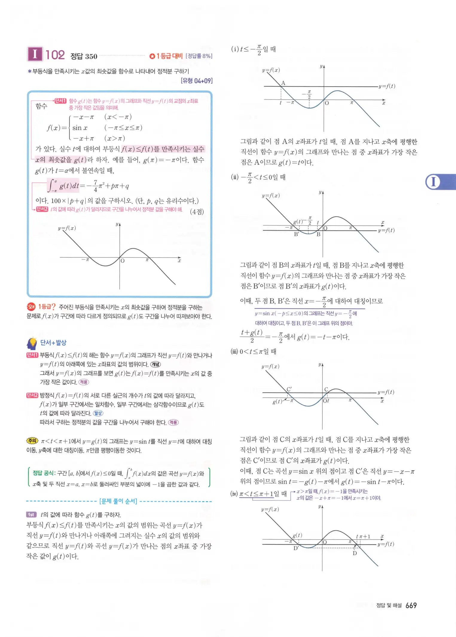자이스토리 고3 미적분 해설2 271