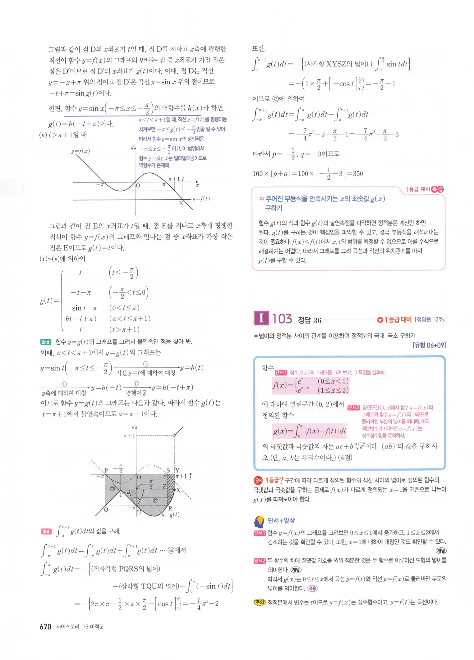 자이스토리 고3 미적분 해설2 272