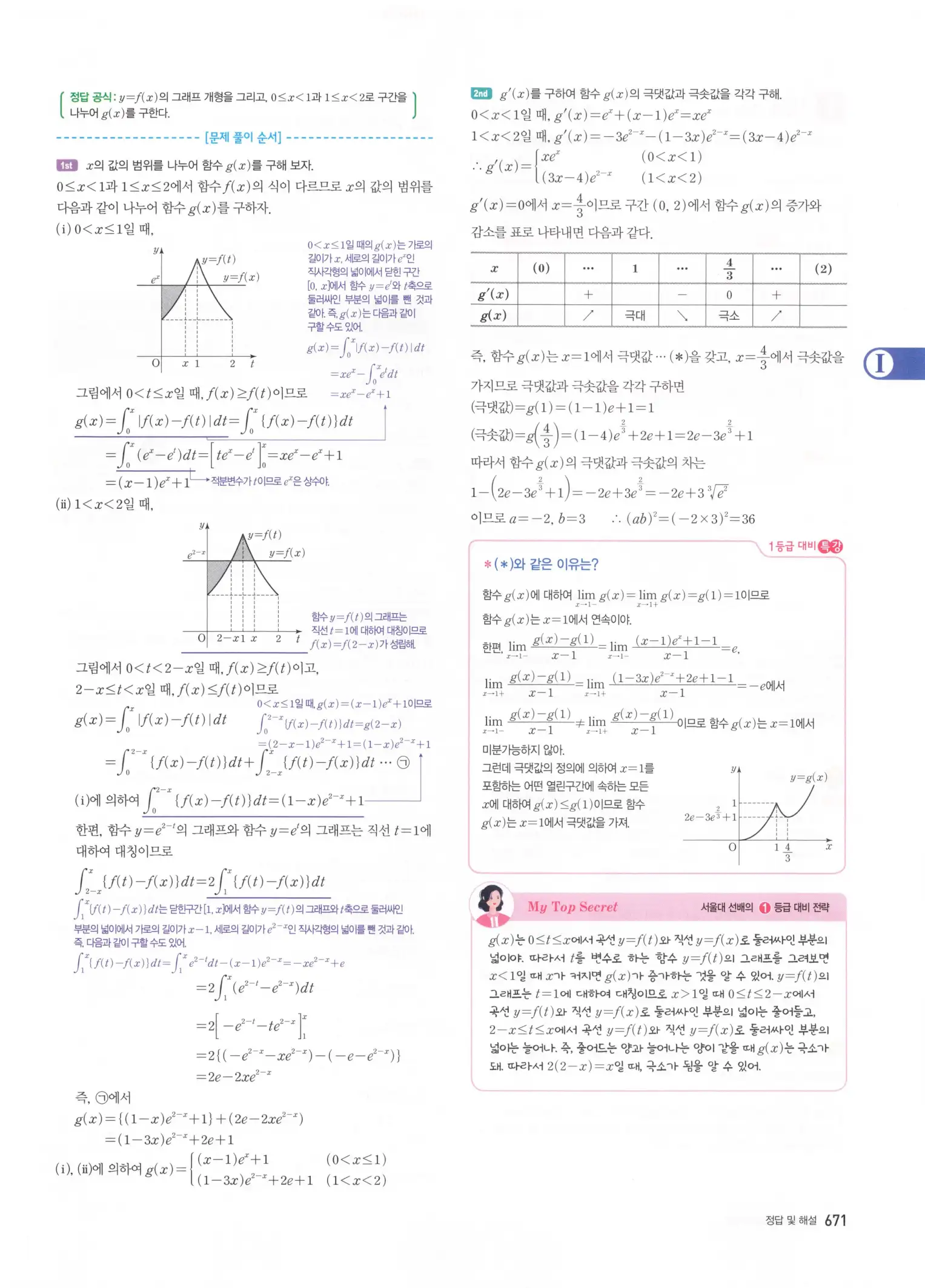 자이스토리 고3 미적분 해설2 273