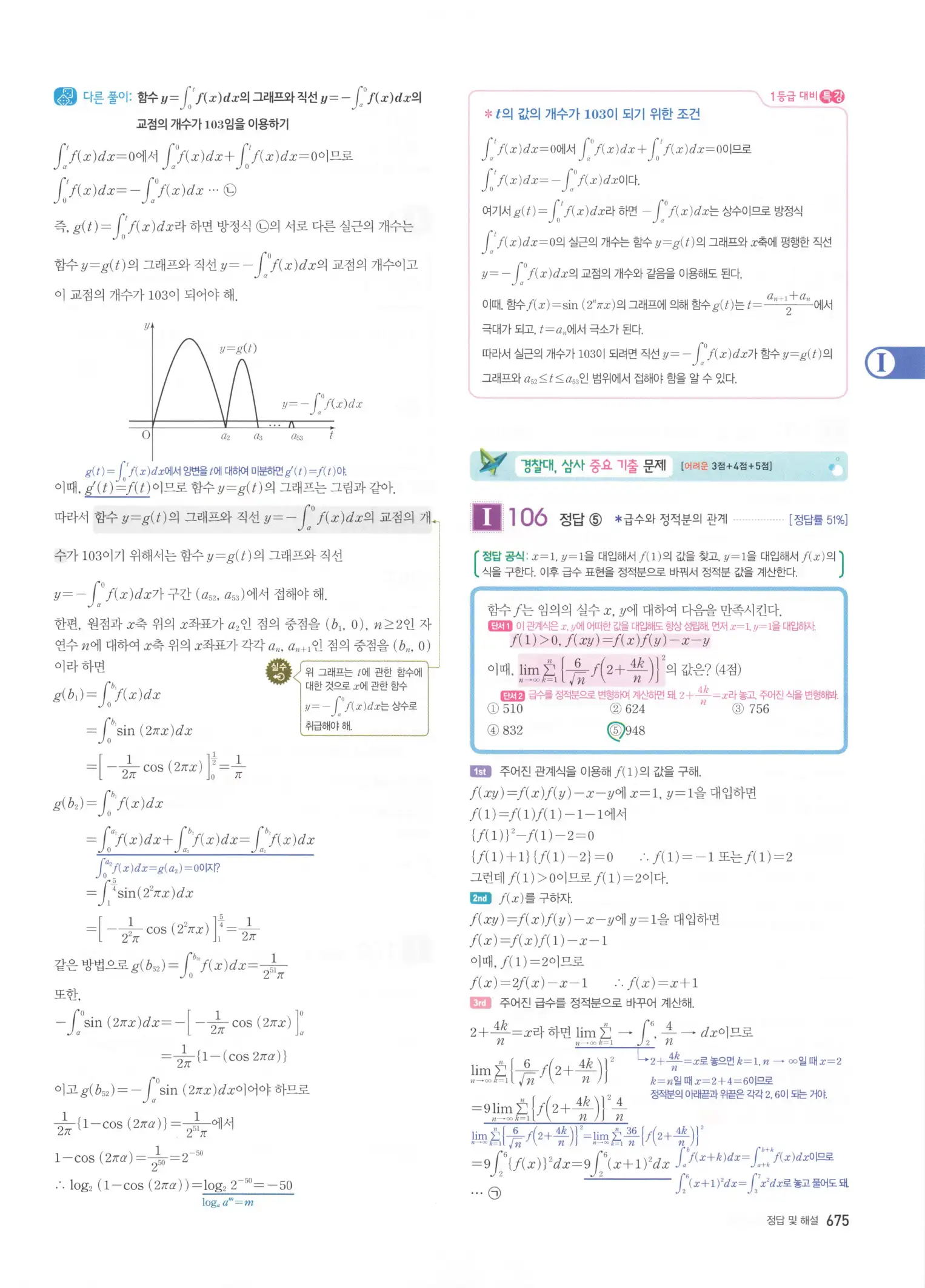 자이스토리 고3 미적분 해설2 277