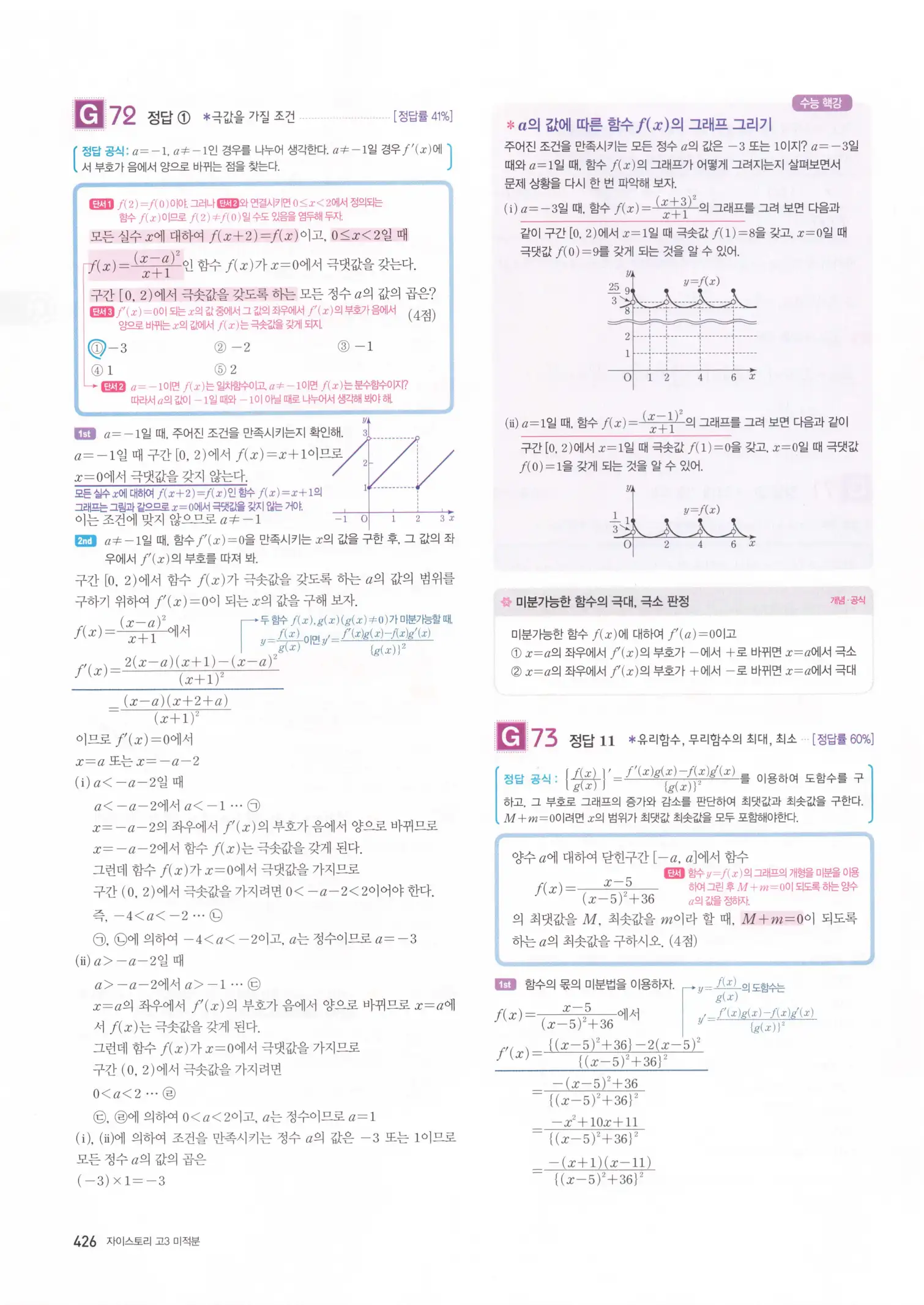 자이스토리 고3 미적분 해설2 28