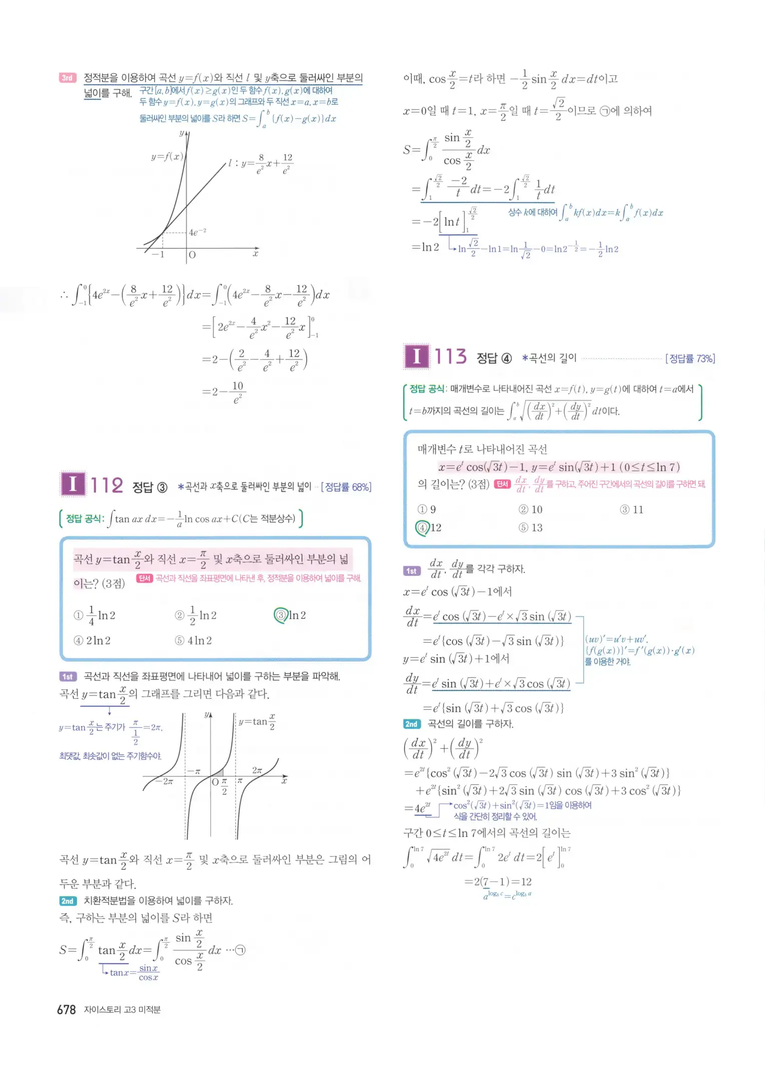 자이스토리 고3 미적분 해설2 280
