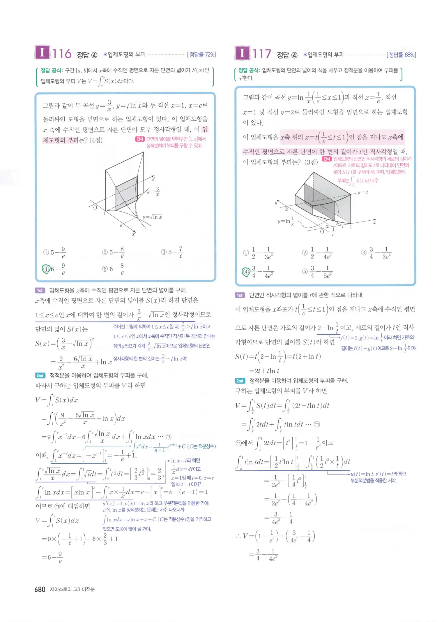자이스토리 고3 미적분 해설2 282