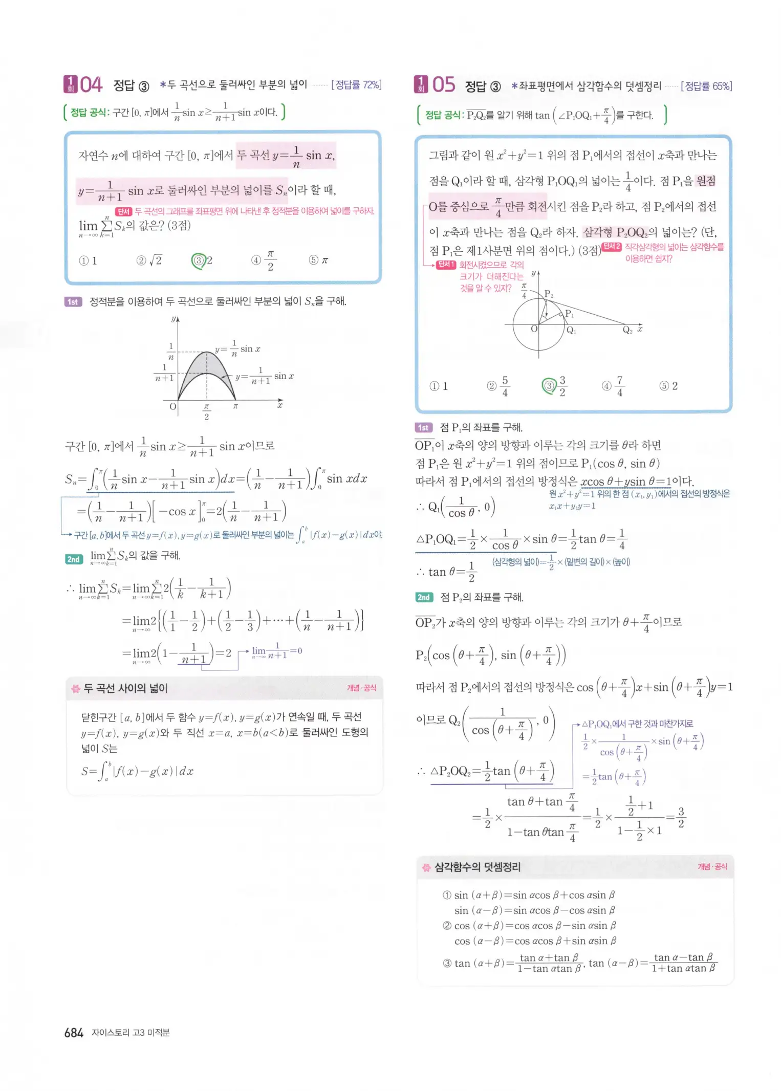 자이스토리 고3 미적분 해설2 286