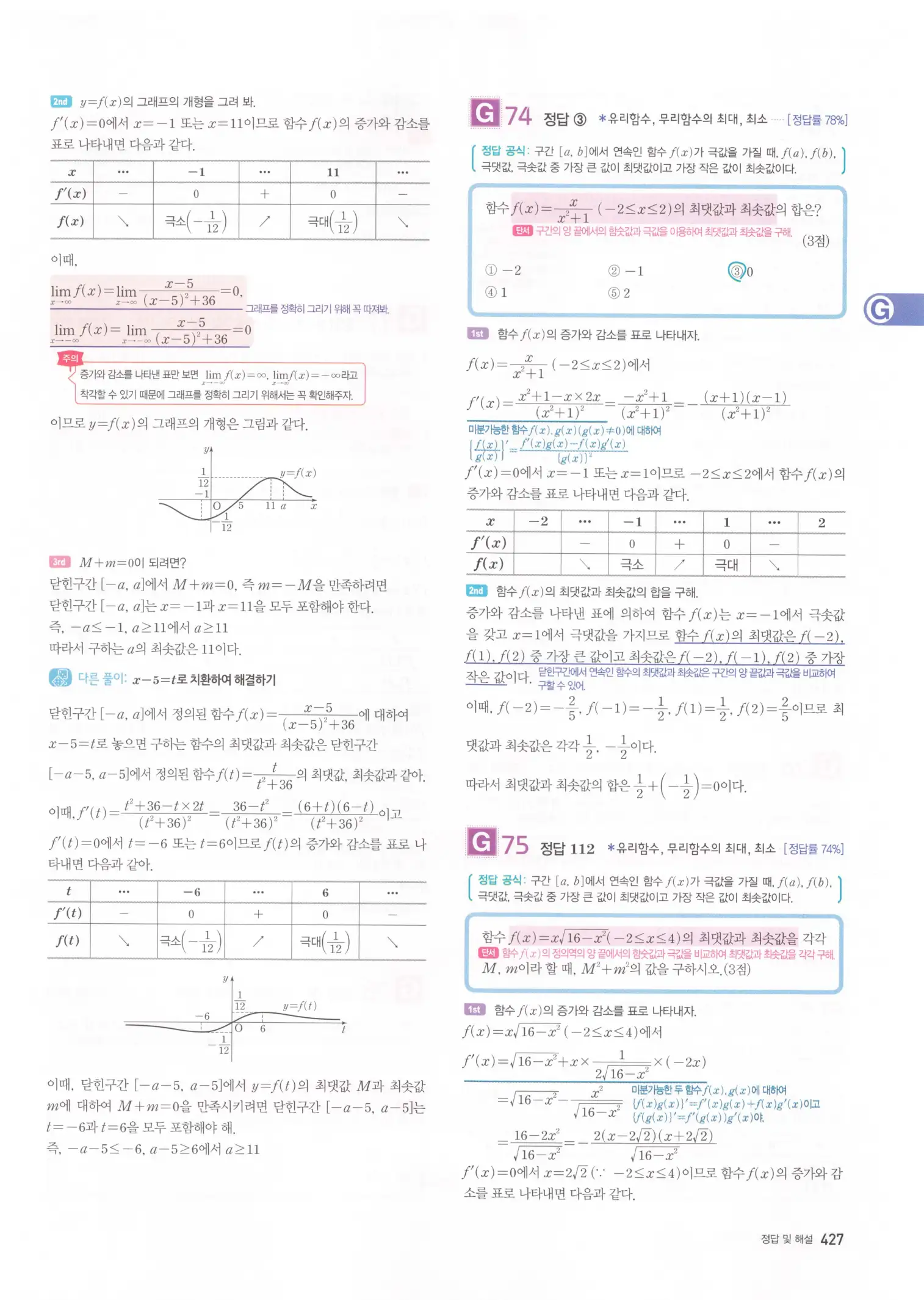 자이스토리 고3 미적분 해설2 29
