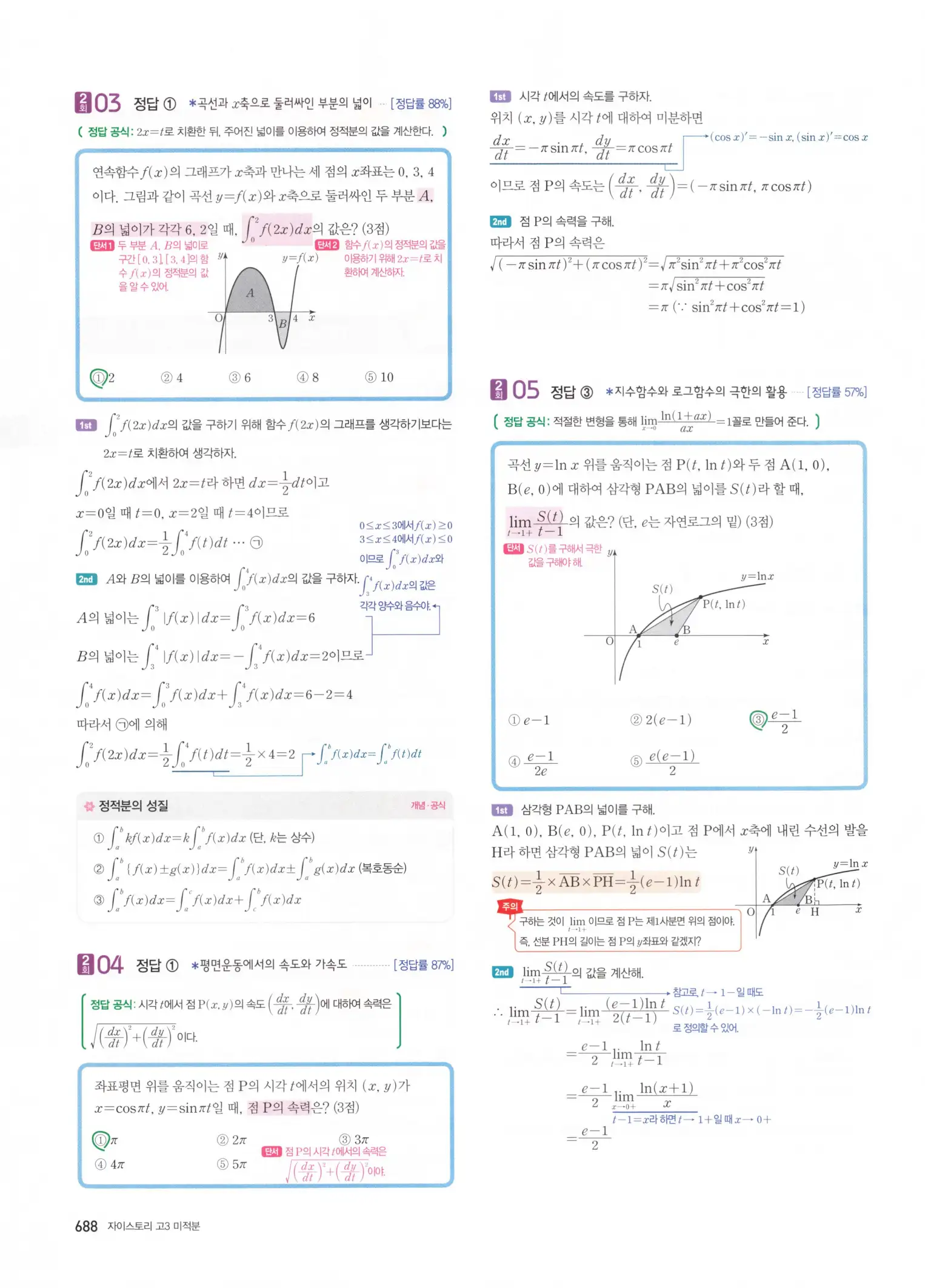 자이스토리 고3 미적분 해설2 290