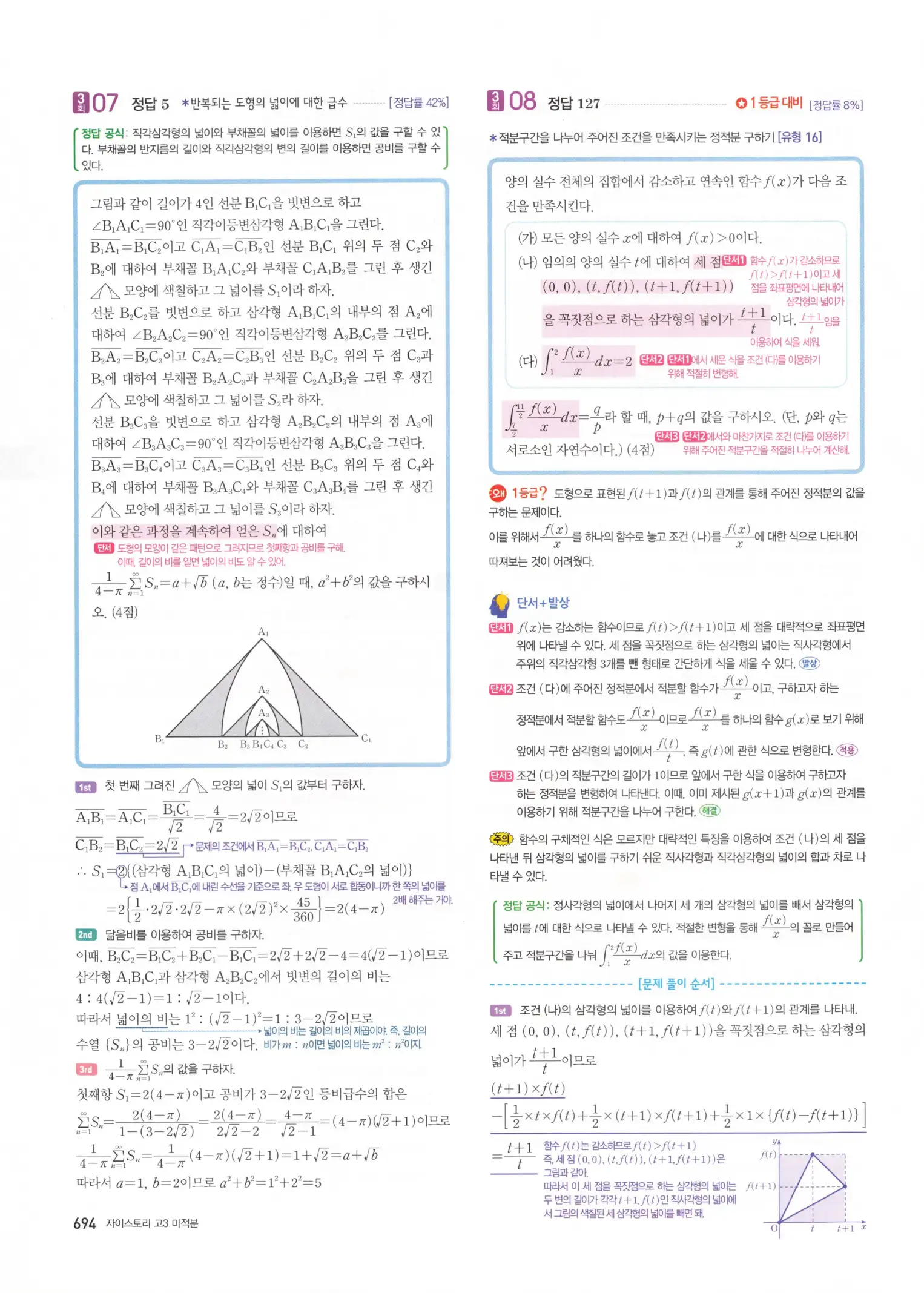 자이스토리 고3 미적분 해설2 296