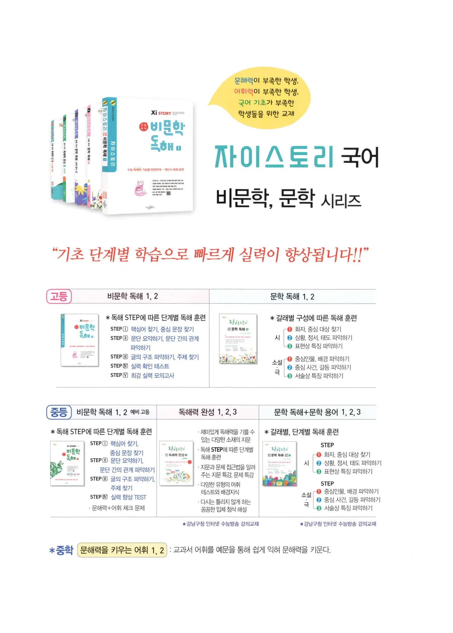 자이스토리 고3 미적분 해설2 299