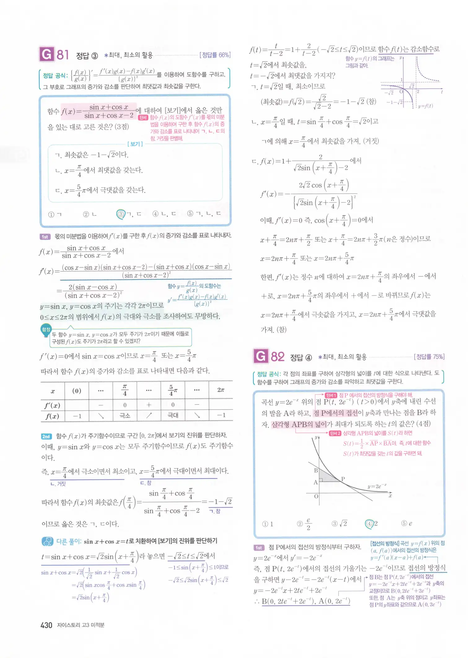 자이스토리 고3 미적분 해설2 32