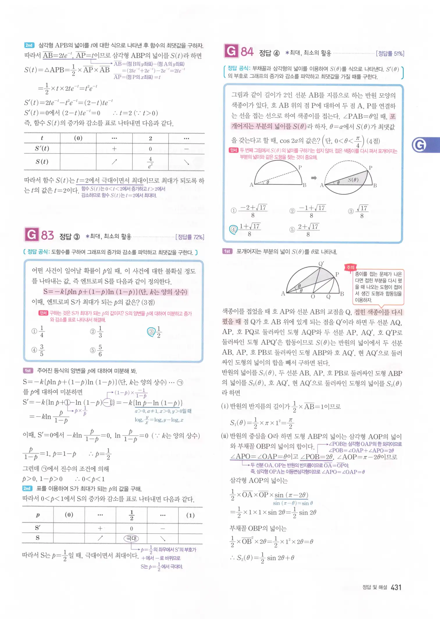 자이스토리 고3 미적분 해설2 33