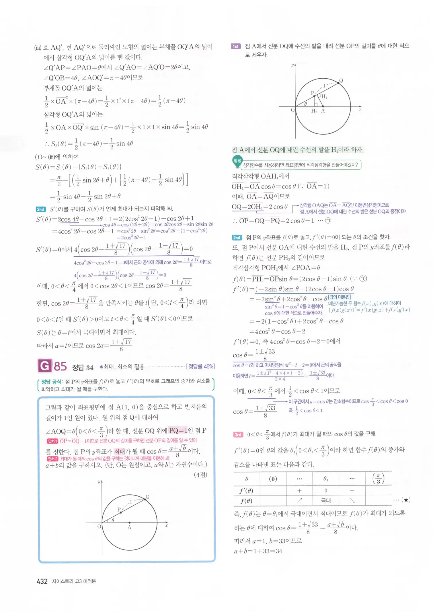 자이스토리 고3 미적분 해설2 34