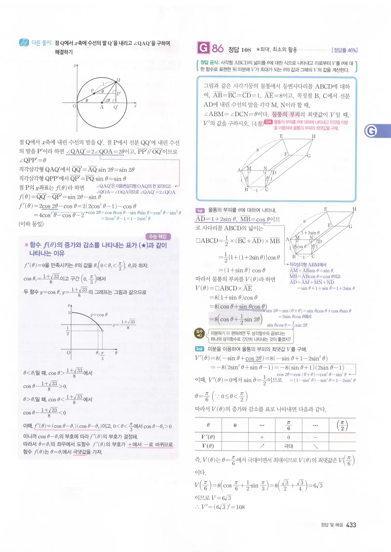자이스토리 고3 미적분 해설2 35