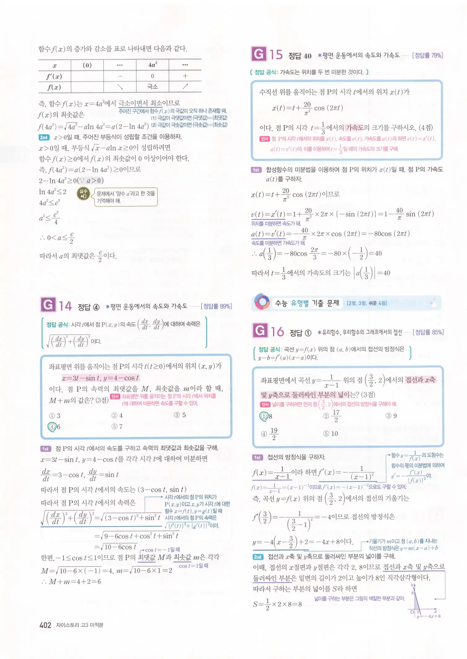자이스토리 고3 미적분 해설2 4