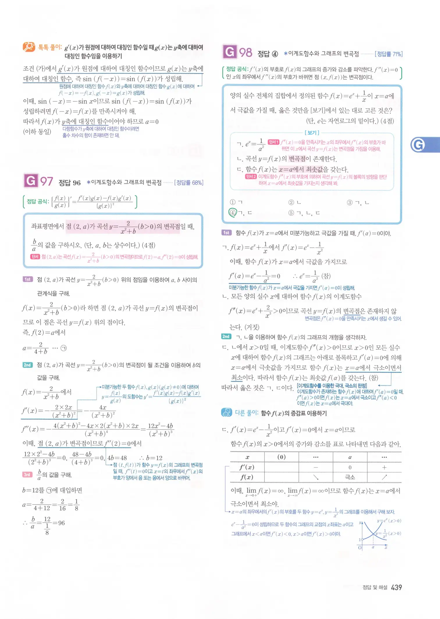 자이스토리 고3 미적분 해설2 41