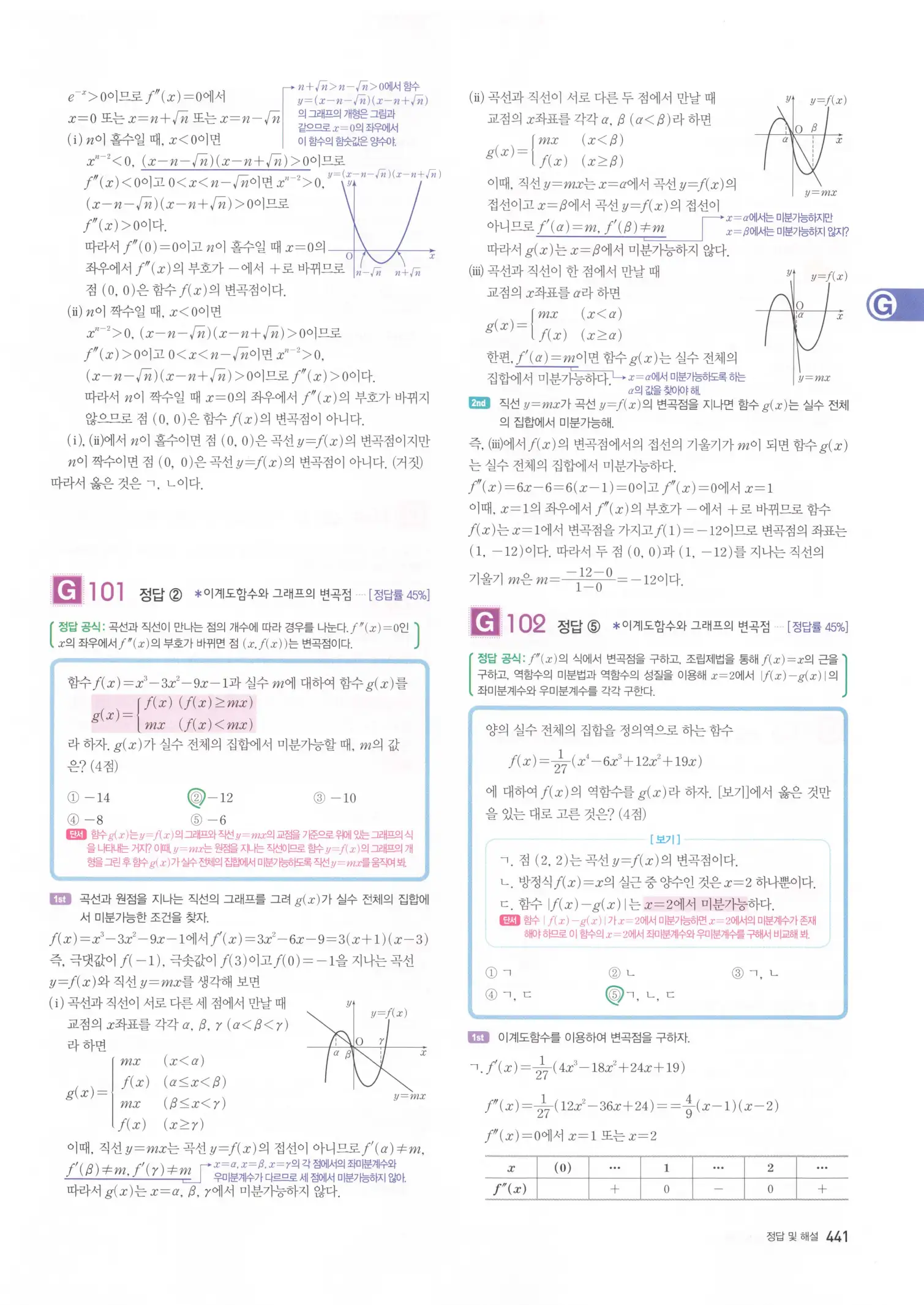 자이스토리 고3 미적분 해설2 43