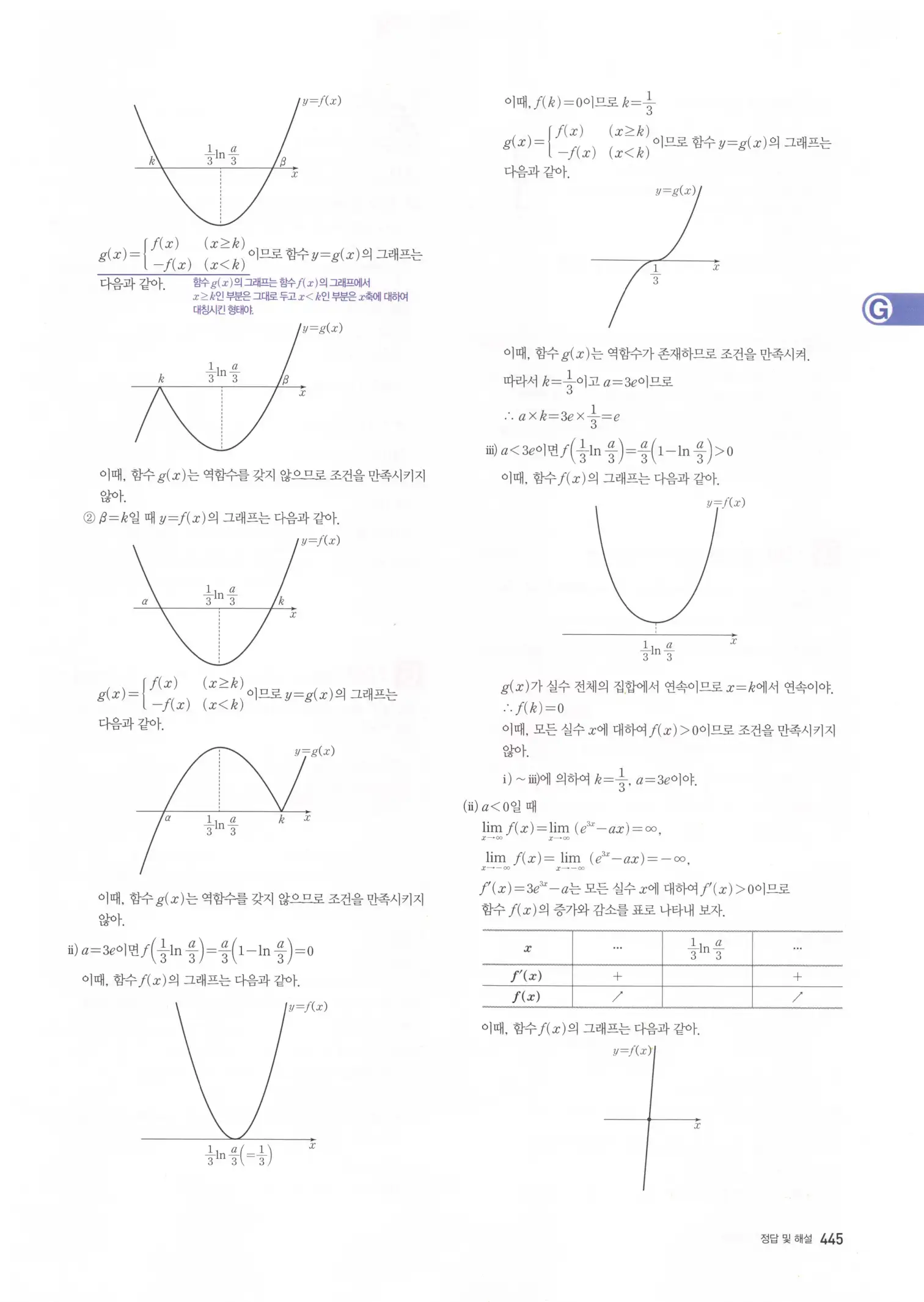 자이스토리 고3 미적분 해설2 47