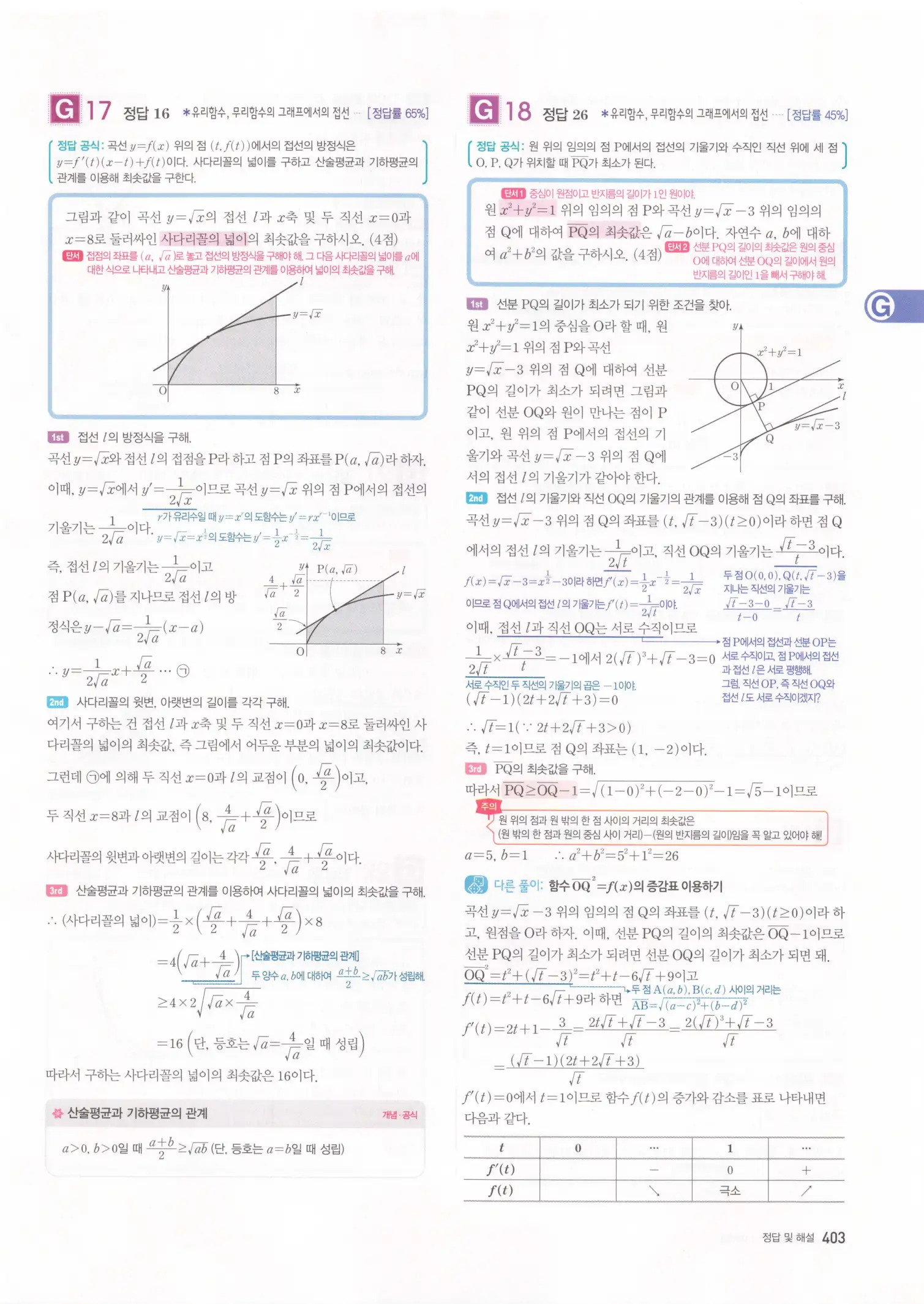 자이스토리 고3 미적분 해설2 5