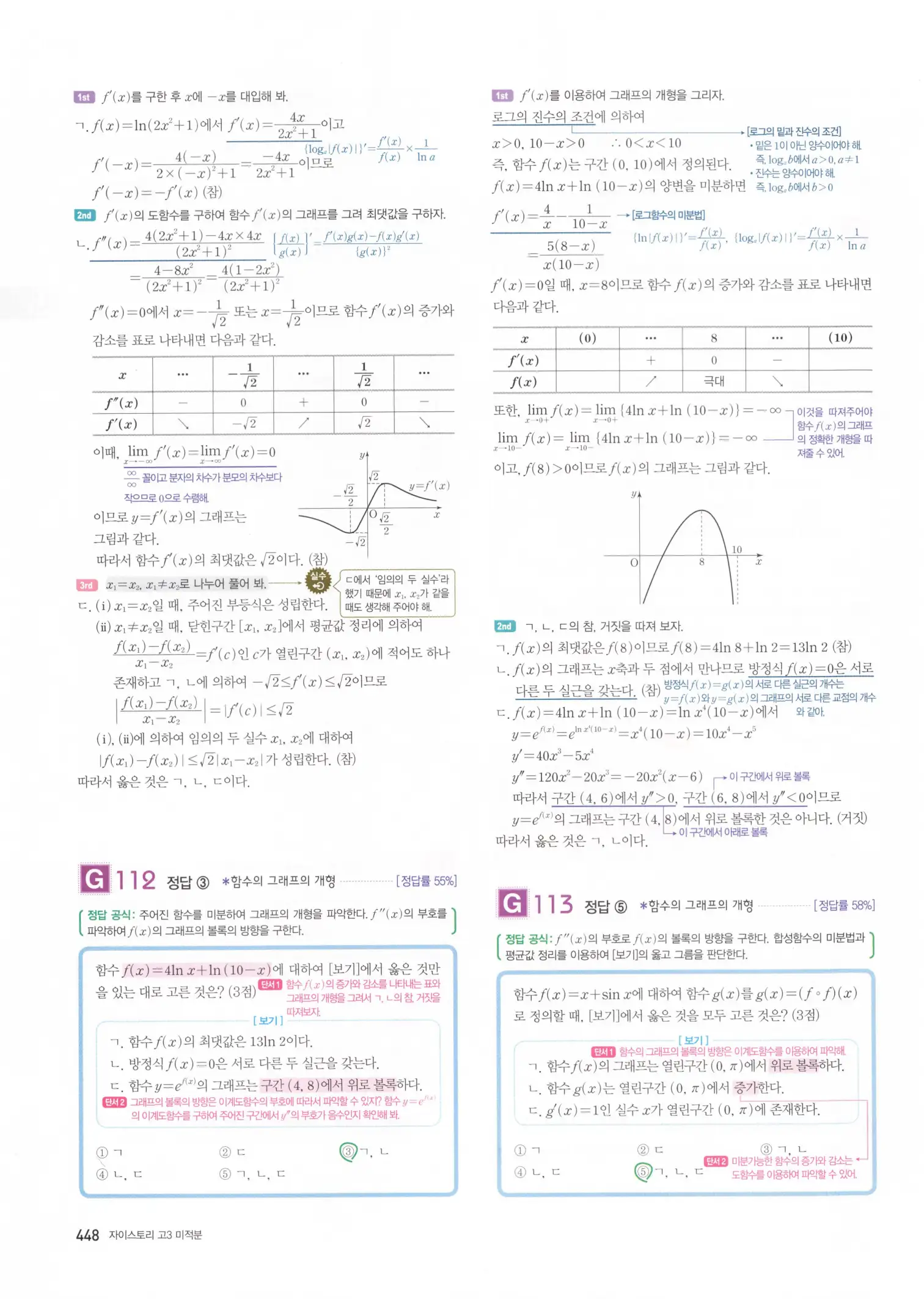 자이스토리 고3 미적분 해설2 50