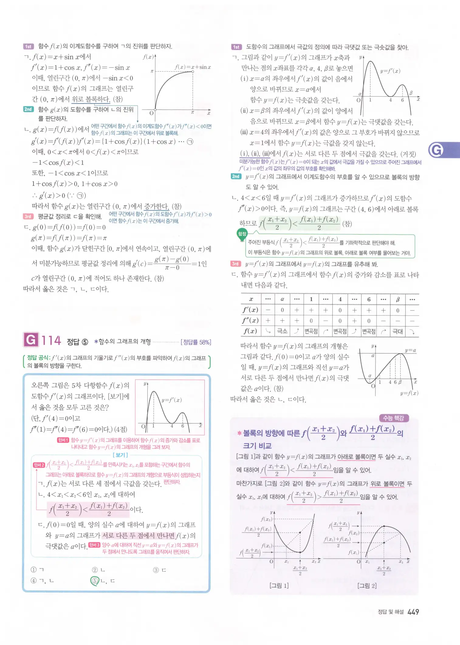 자이스토리 고3 미적분 해설2 51